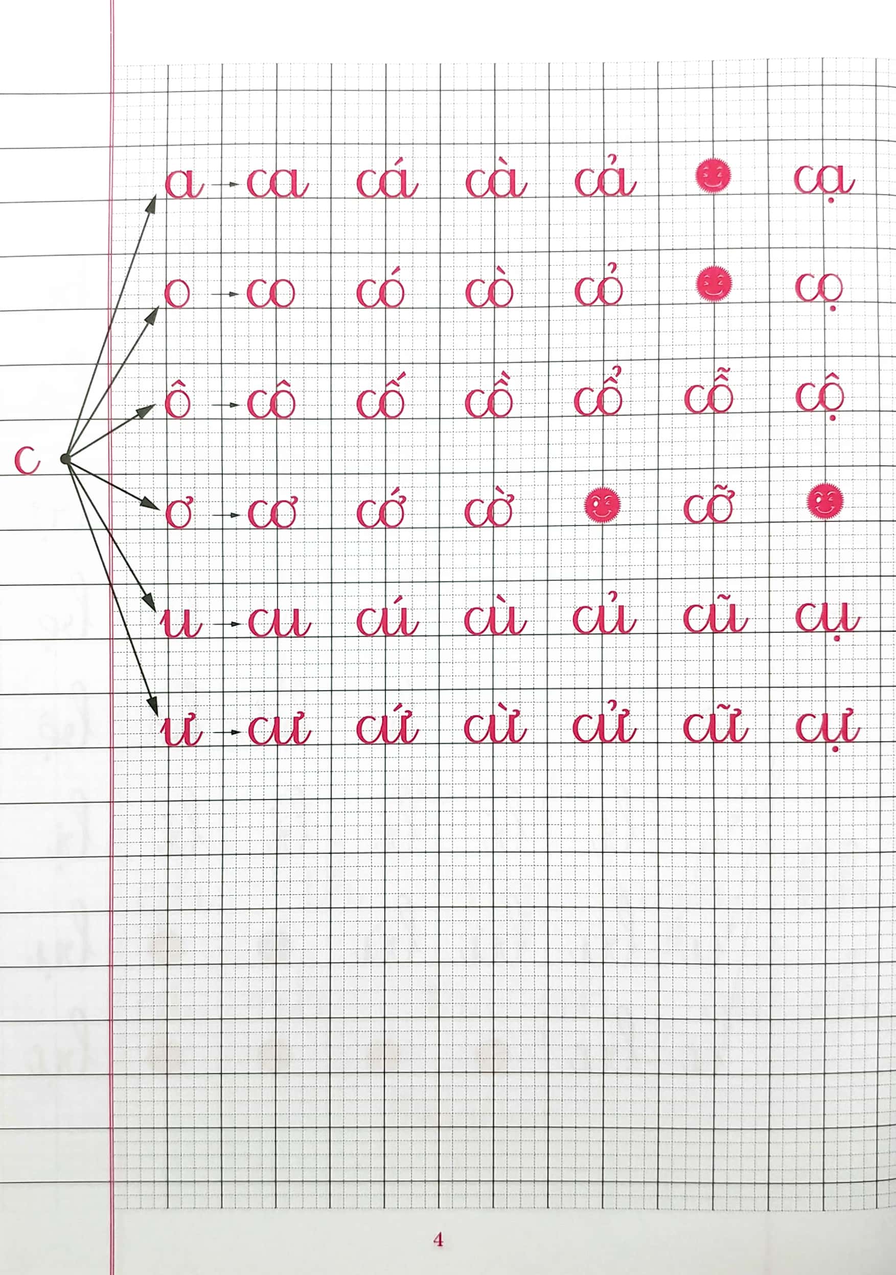 bộ chuẩn bị cho bé vào lớp 1 - tập đánh vần tiếng việt - quyển 1 (tái bản)