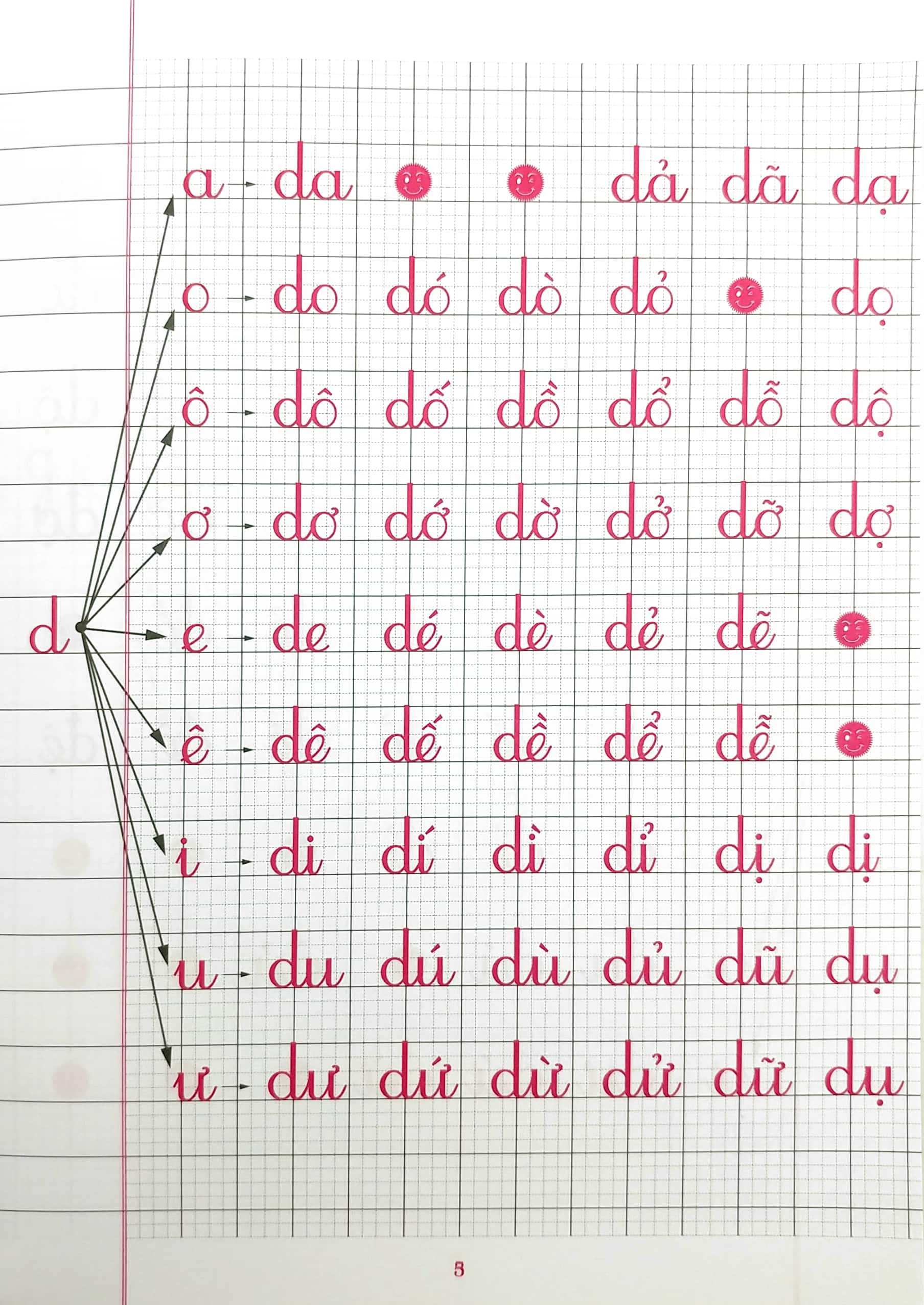 bộ chuẩn bị cho bé vào lớp 1 - tập đánh vần tiếng việt - quyển 1 (tái bản)