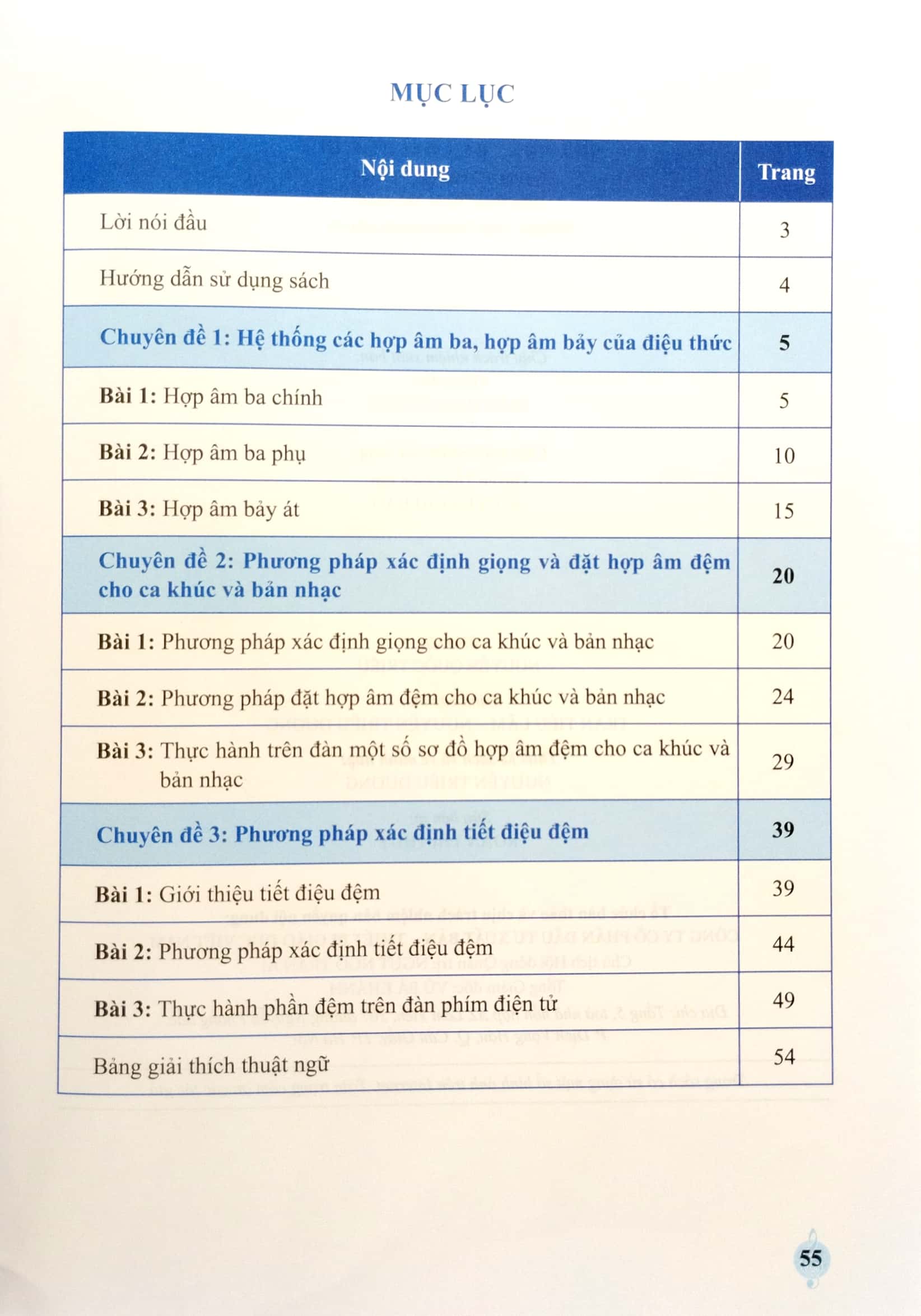 bộ chuyên đề học tập âm nhạc 10 (cánh diều) (chuẩn)