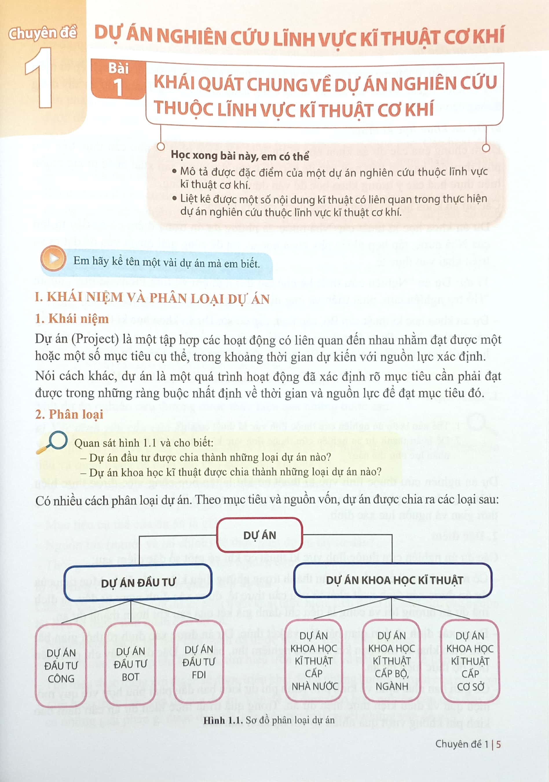 bộ chuyên đề học tập công nghệ 11 - công nghệ cơ khí (cánh diều) (chuẩn)