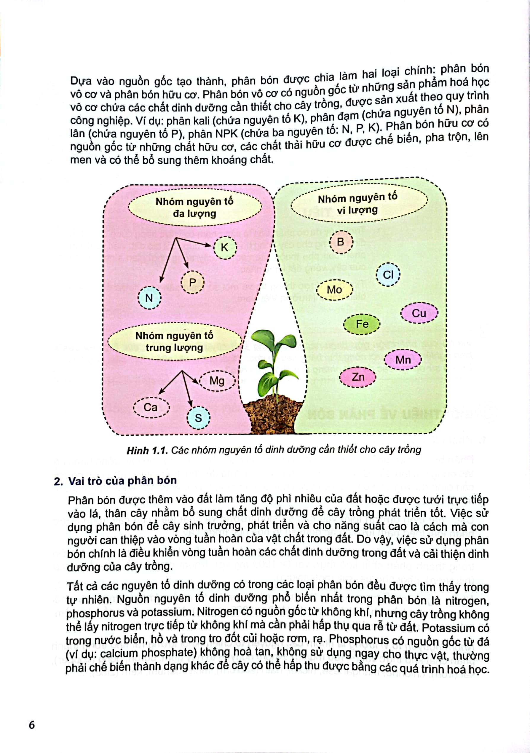Bo
						
										
										Chuyen De Hoc Tap Hoa Hoc 11 (Ket Noi Tri Thuc) (Chuan)