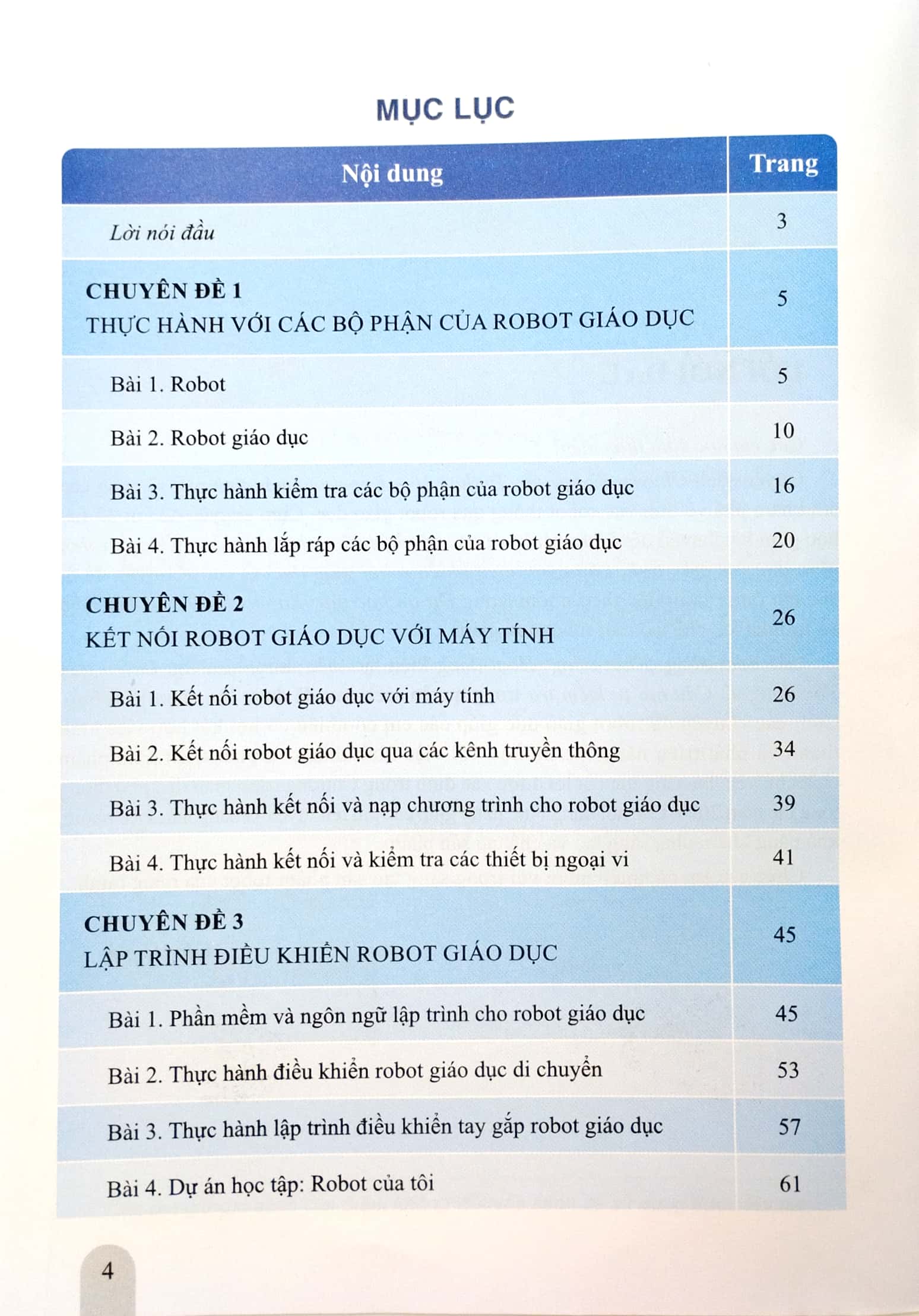 bộ chuyên đề học tập tin học 10 - khoa học máy tính (cánh diều) (chuẩn)