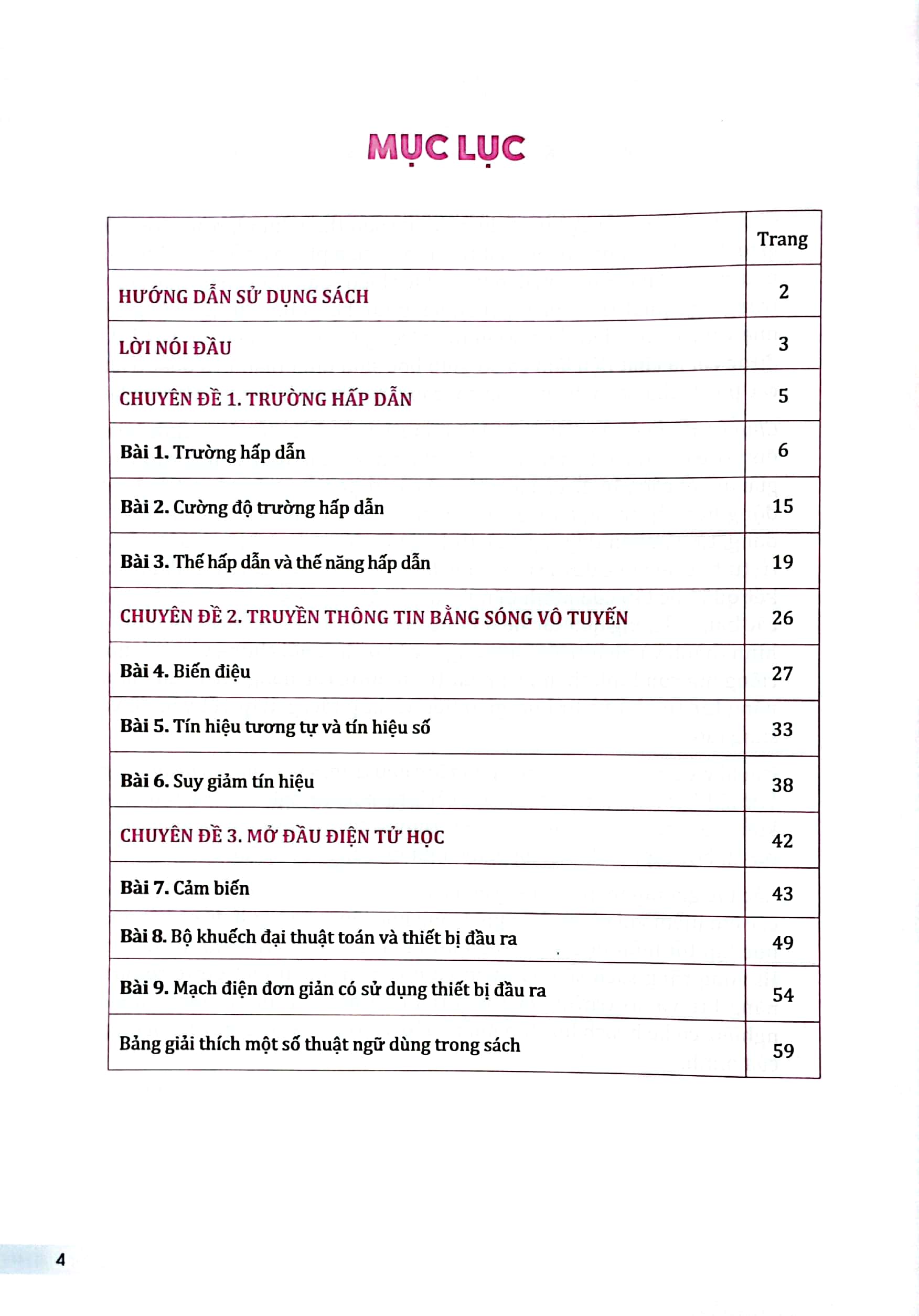 bộ chuyên đề học tập vật lí 11 (kết nối tri thức) (chuẩn)