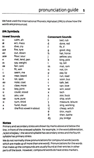 bộ collins cobuild - key words for ielts (book 1: starter)