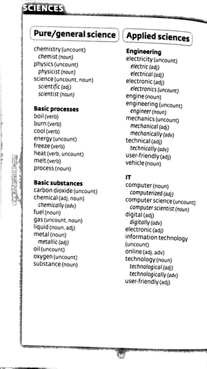 bộ collins cobuild - key words for ielts (book 1: starter)
