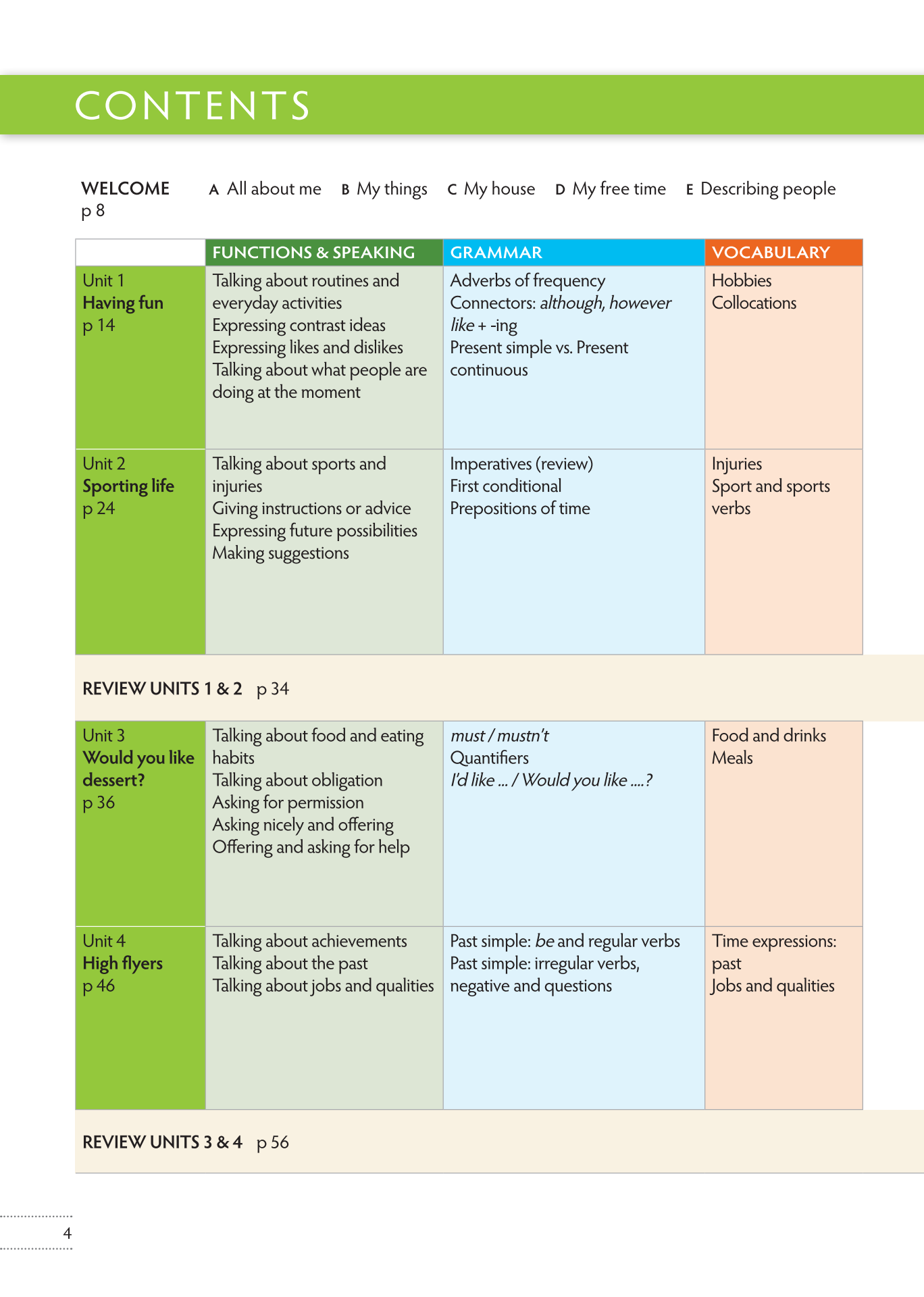 bộ combo sách tiếng anh 7 think - workbook + student's book (bộ 2 cuốn)