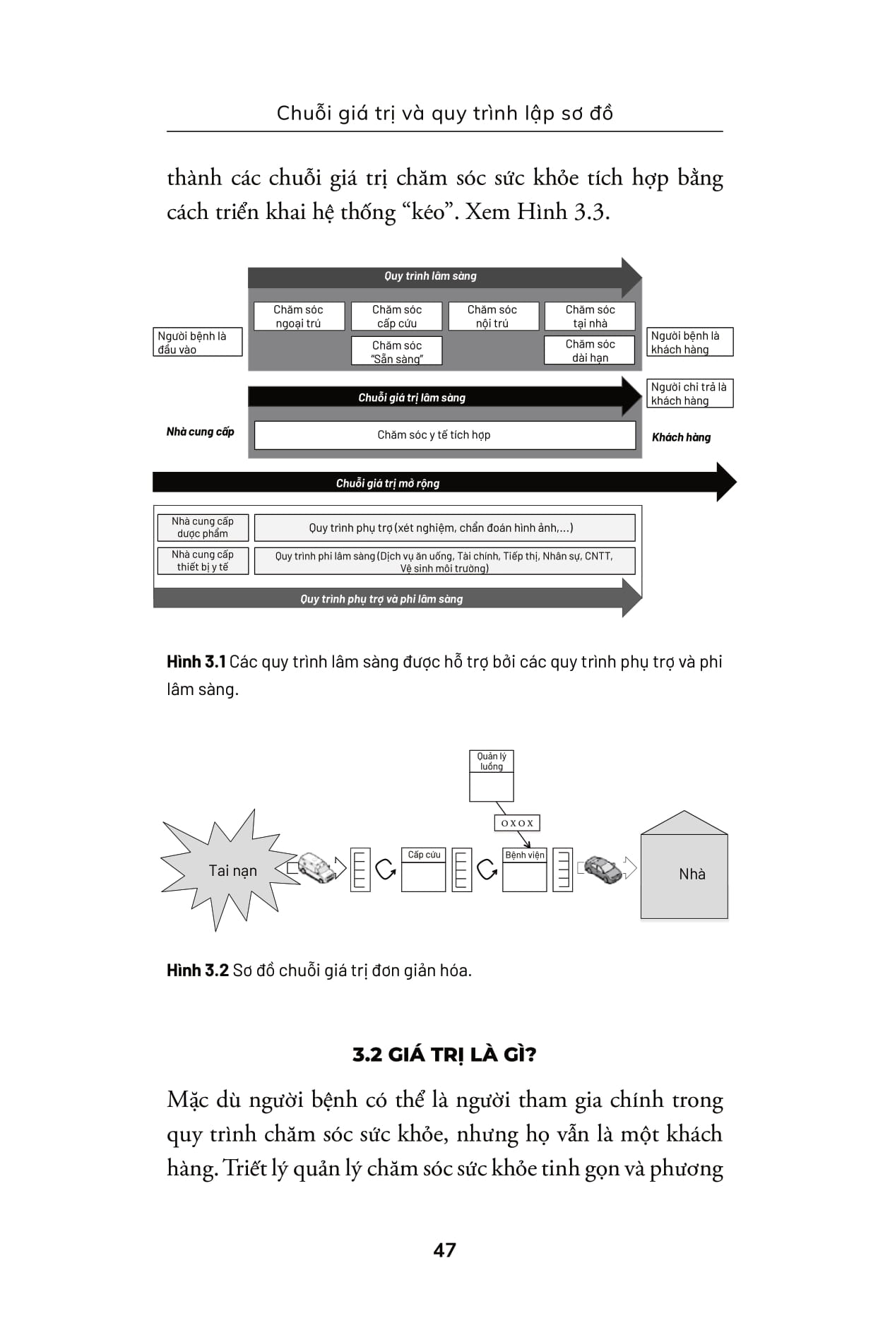 bộ công cụ tinh gọn trong y tế - lập sơ đồ chuỗi giá trị lâm sàng