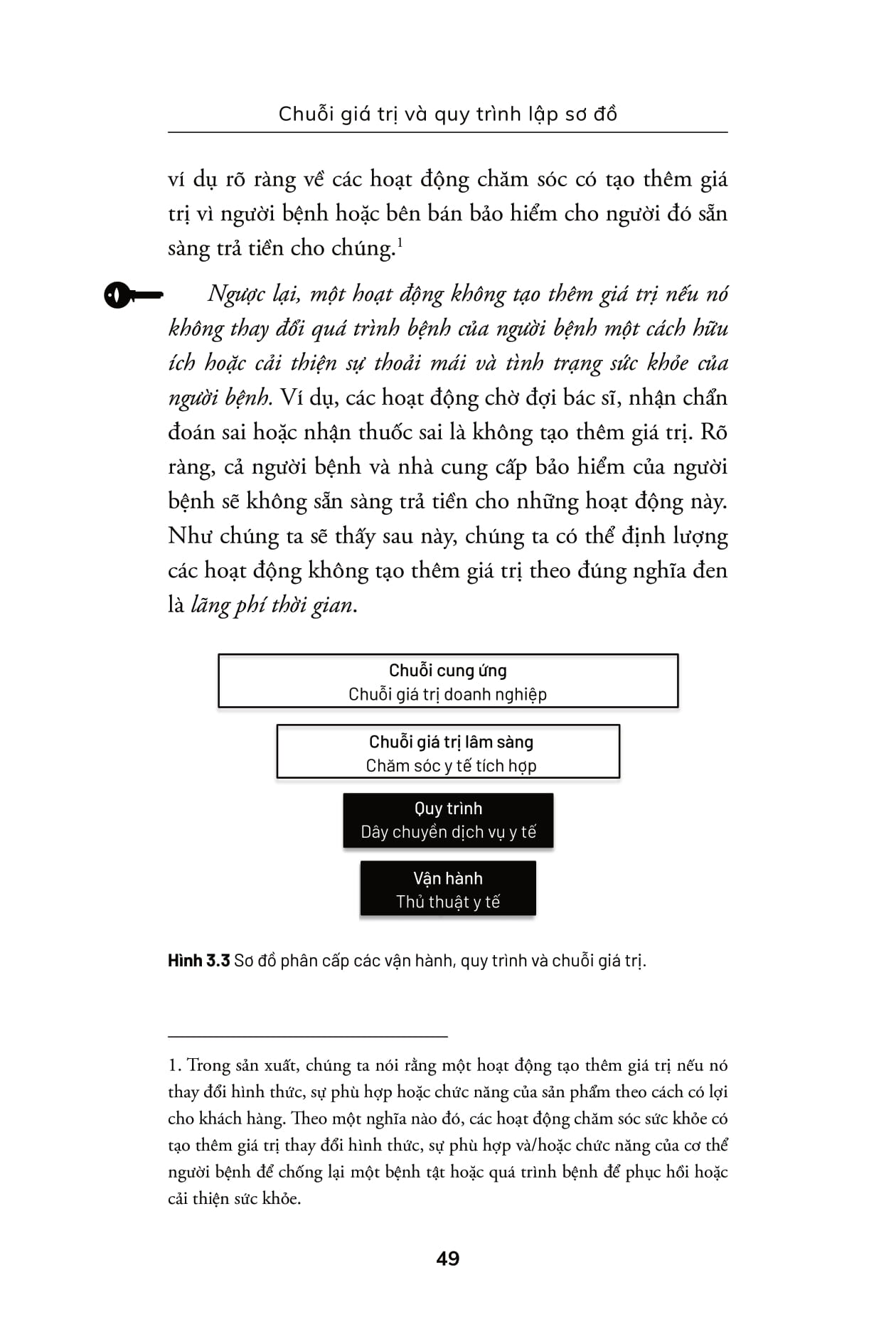 bộ công cụ tinh gọn trong y tế - lập sơ đồ chuỗi giá trị lâm sàng