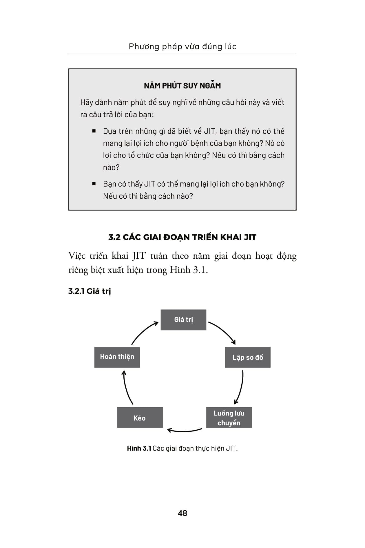 bộ công cụ tinh gọn trong y tế - phương pháp vừa đúng lúc