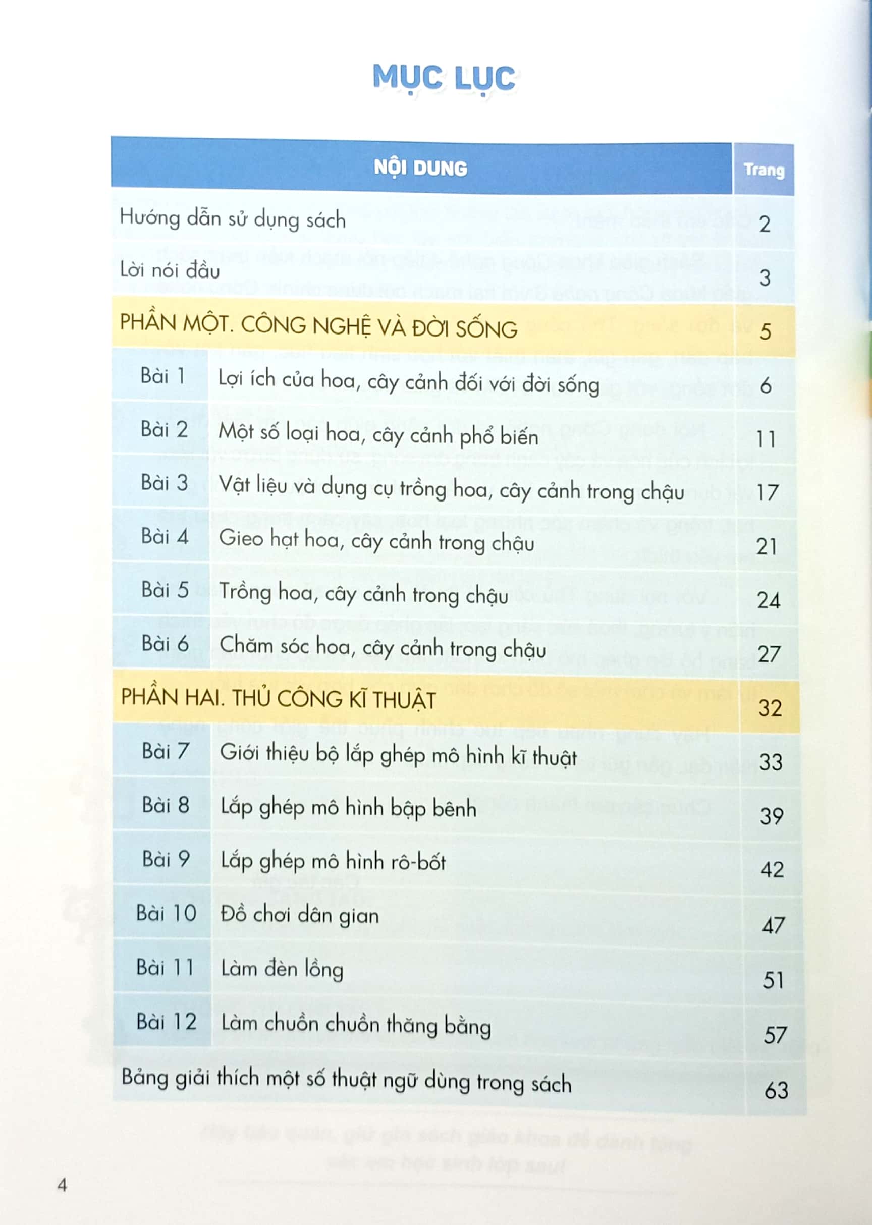 bộ công nghệ 4 (kết nối tri thức) (chuẩn)