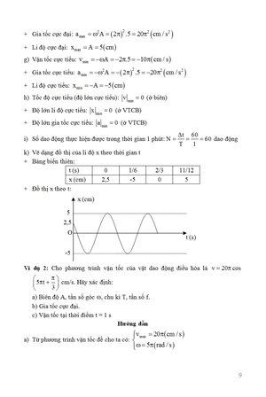 bộ công phá bài tập vật lí dao động cơ - tập 1