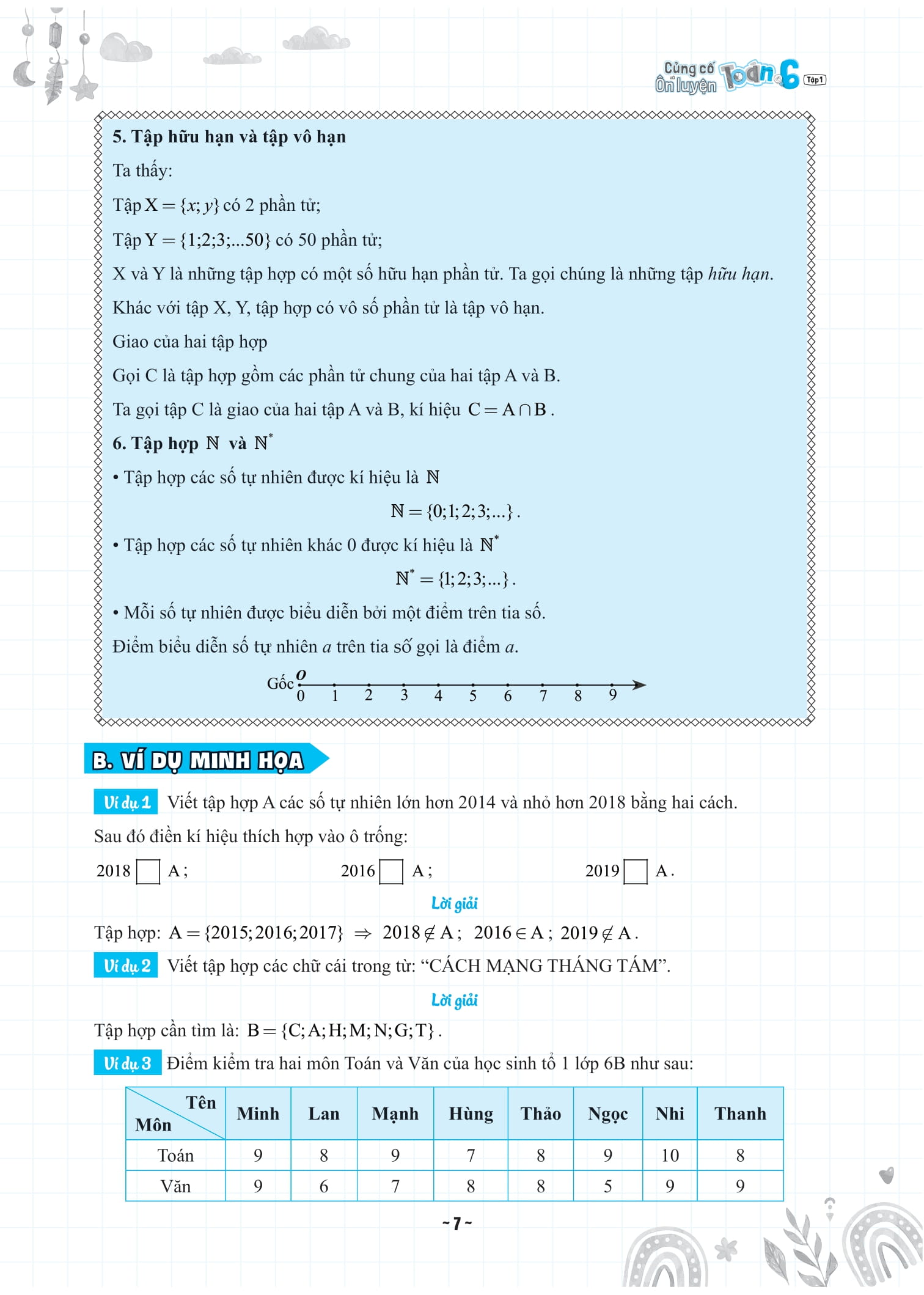 Bo
						
										
										Cung Co Va On Luyen Toan 6 - Tap 1