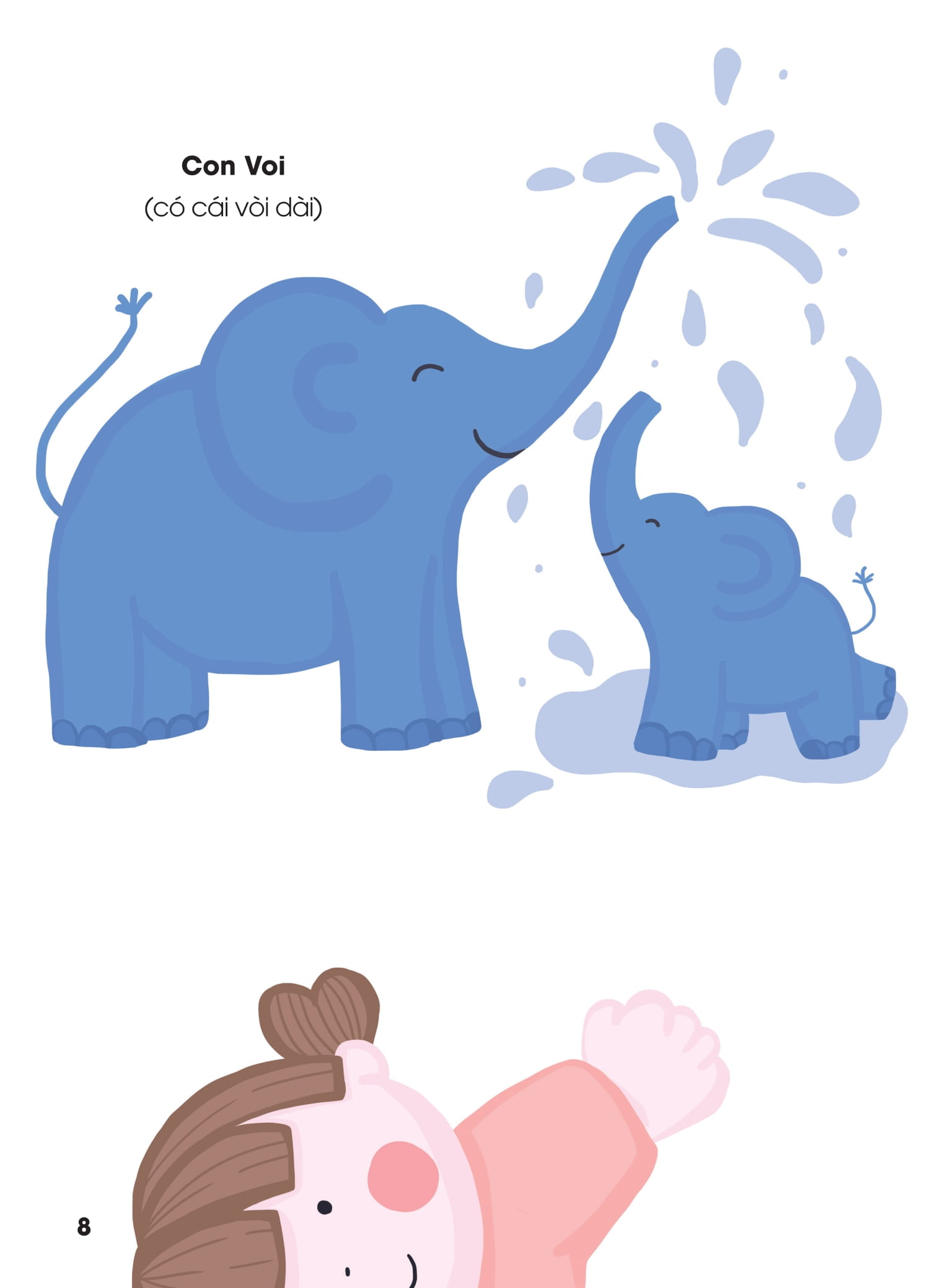 Bo
						
										
										Cung Con Hoc Noi 1 - Cung Noi To Nao