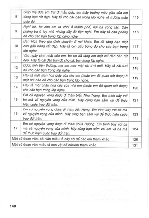 bộ dàn bài tập làm văn 4 (dùng chung cho các bộ sgk hiện hành)