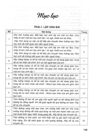 bộ dàn bài tập làm văn 4 (dùng chung cho các bộ sgk hiện hành)