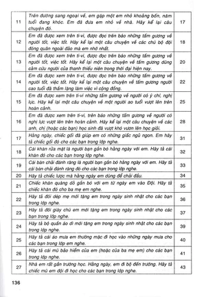 bộ dàn bài tập làm văn 4 (dùng chung cho các bộ sgk hiện hành)