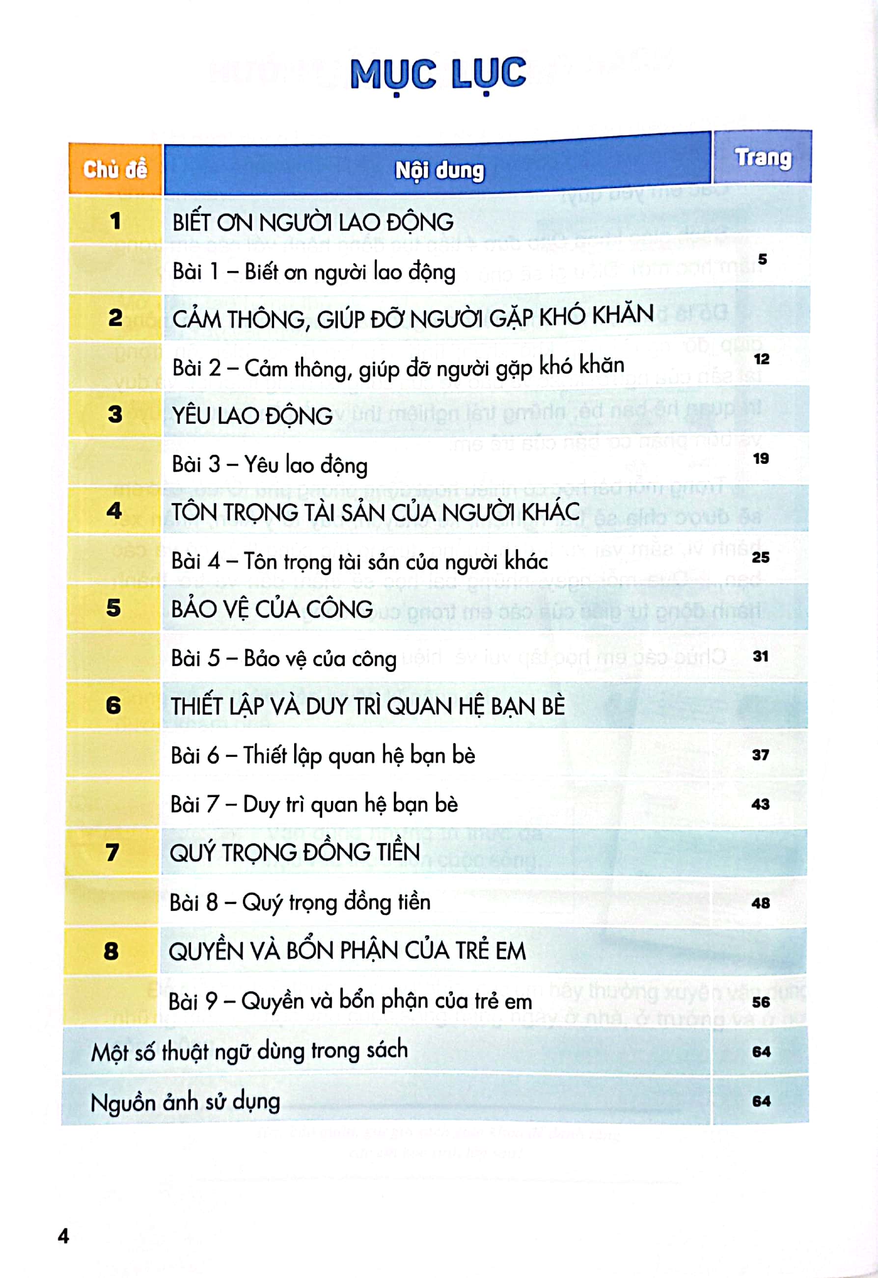 bộ đạo đức 4 (kết nối tri thức) (chuẩn)