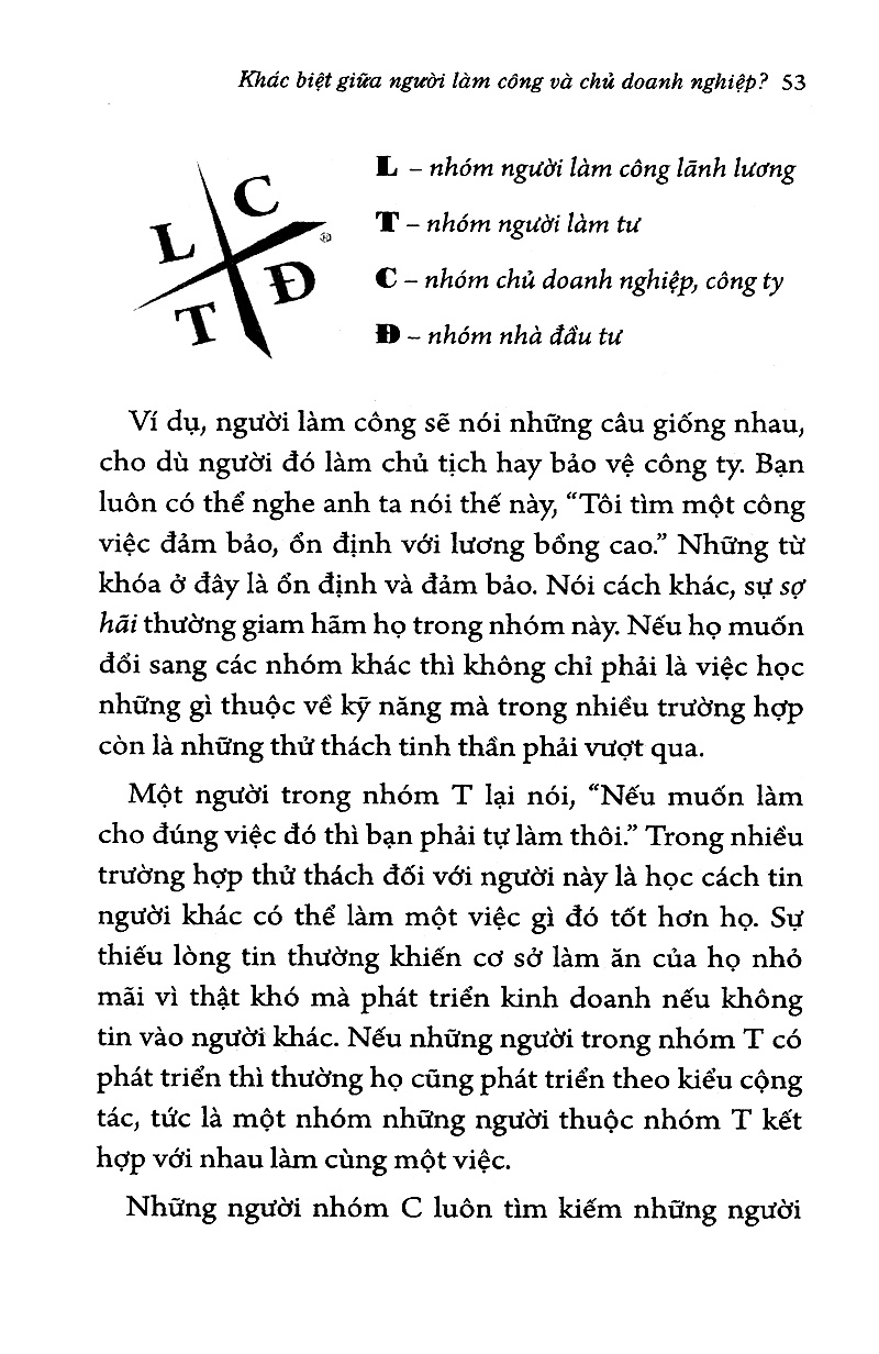 bộ dạy con làm giàu 10: trước khi bạn thôi việc (tái bản 2023)