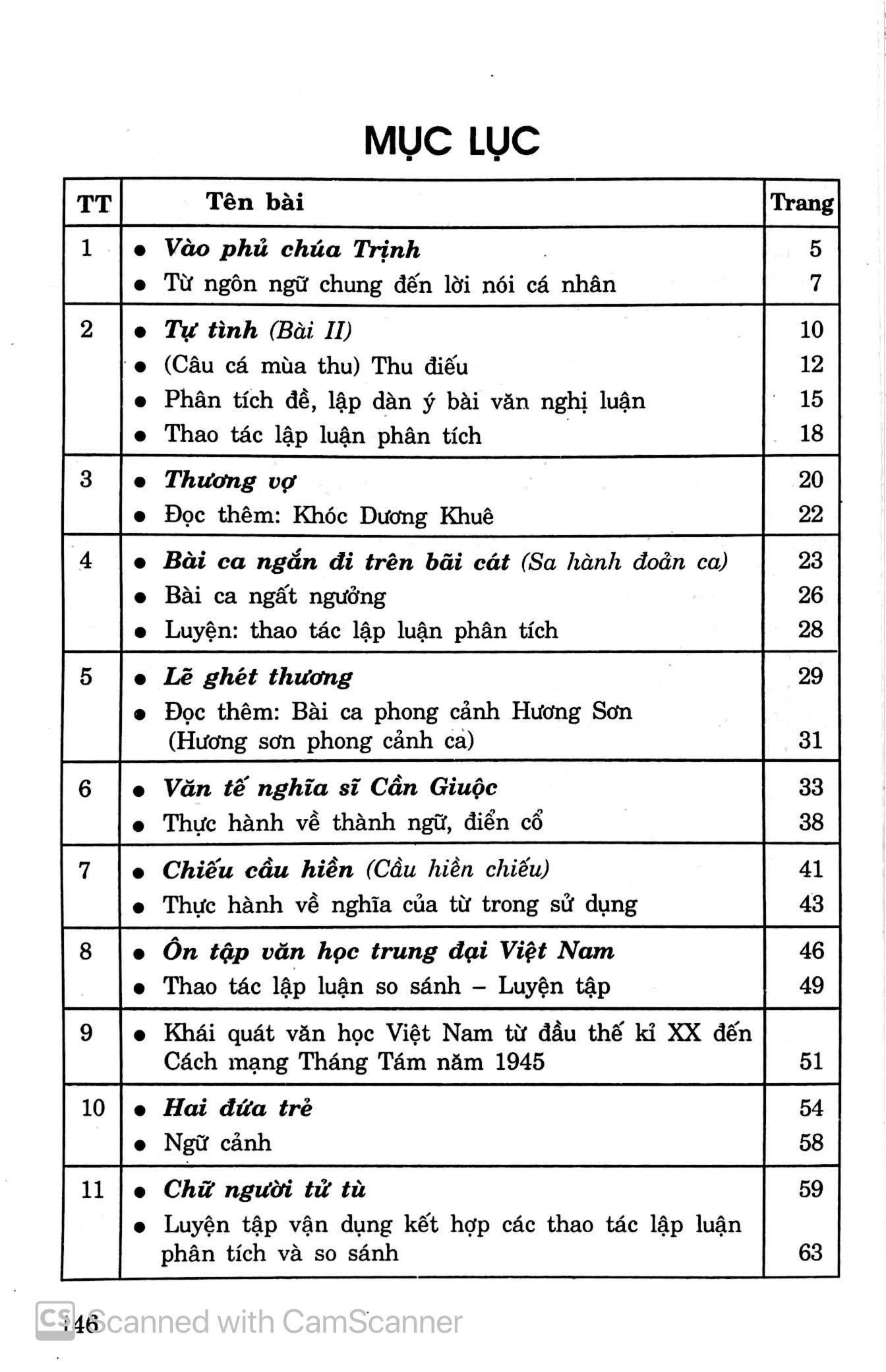 bộ để học tốt ngữ văn 11 - toàn tập (tập 1 và tập 2)