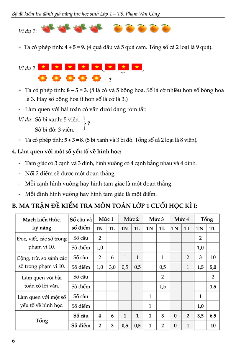 bộ đề kiểm tra đánh giá năng lực học sinh lớp 1 (biên soạn theo chương trình sách giáo khoa mới)