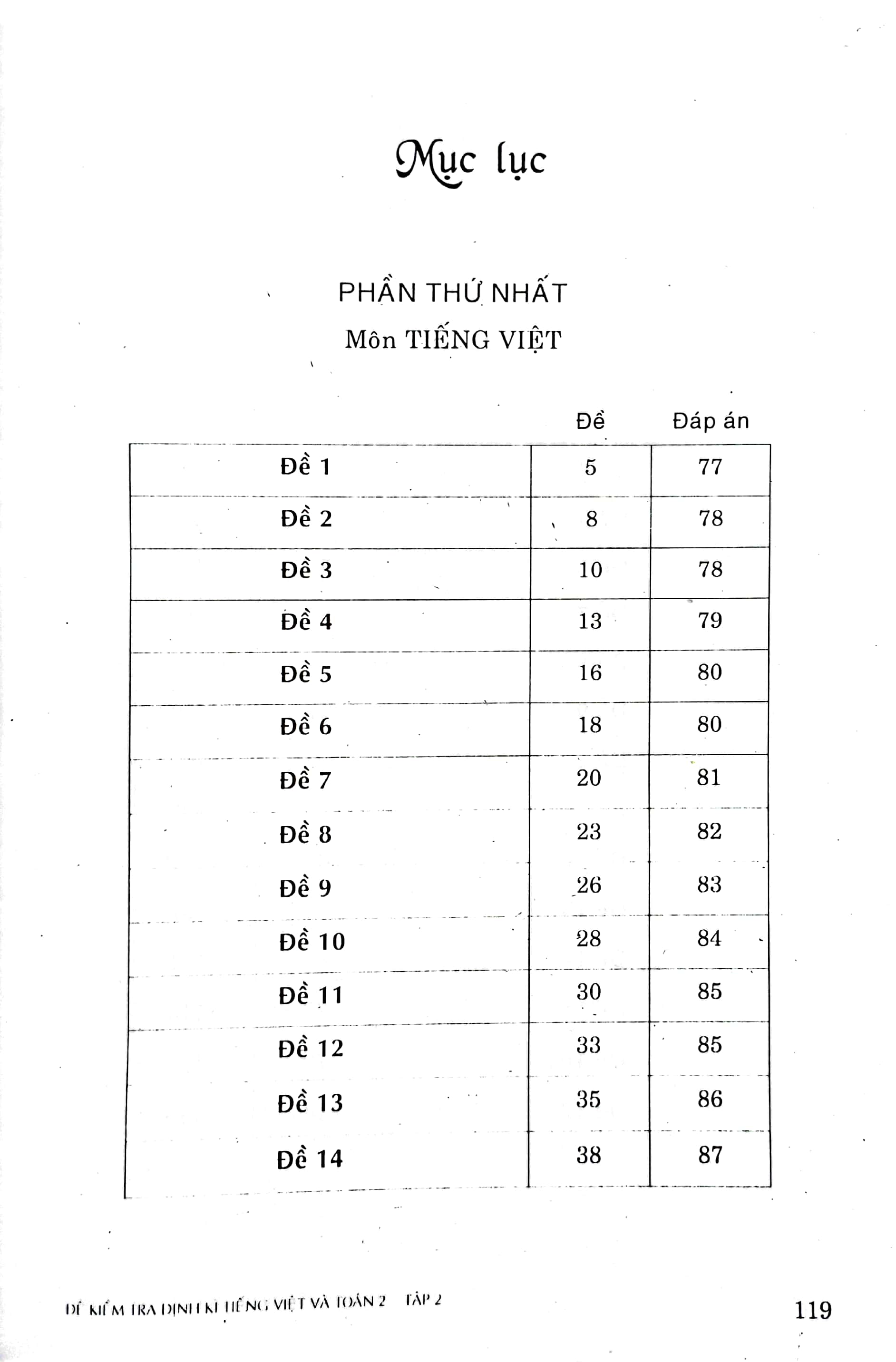bộ đề kiểm tra định kỳ tiếng việt và toán 2 - tập hai