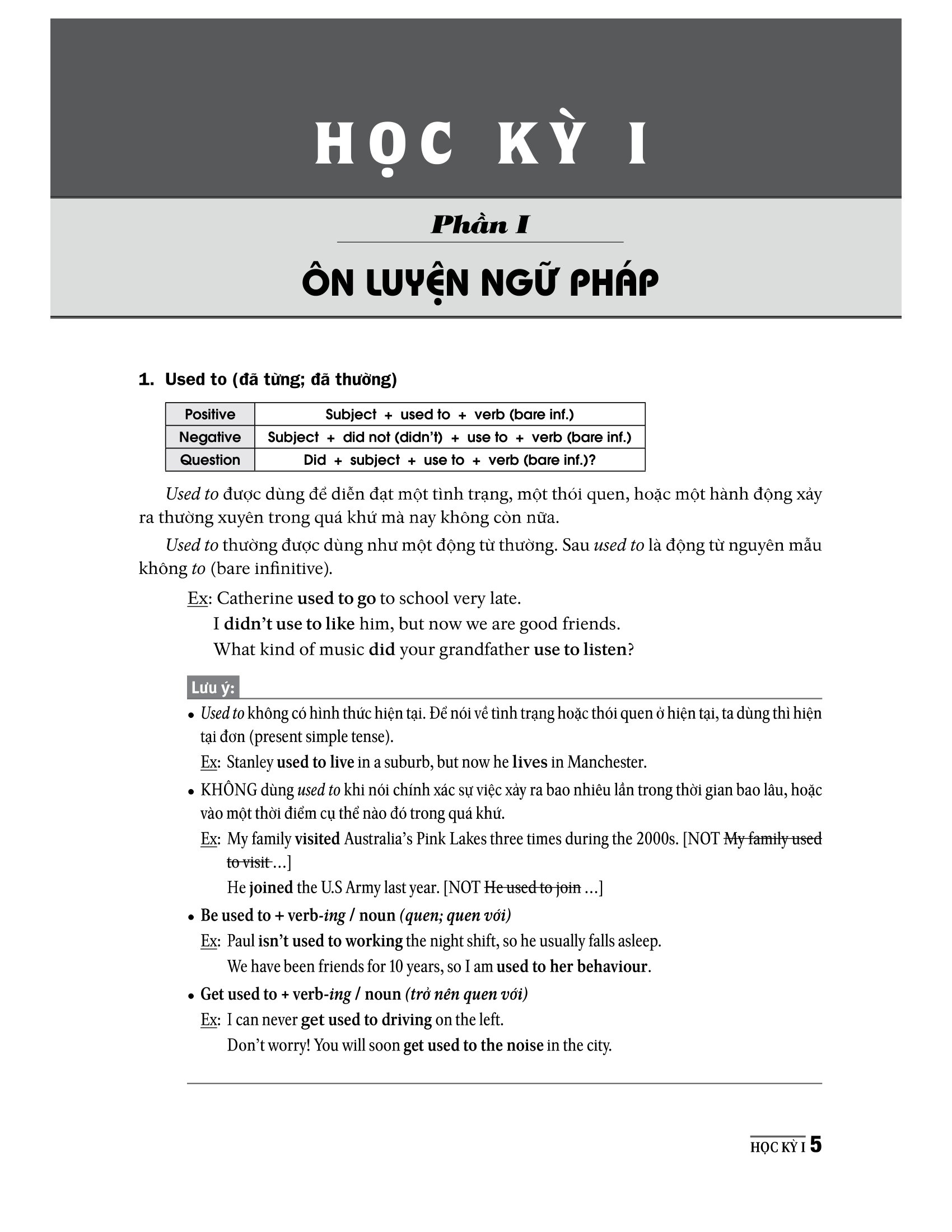 bộ đề kiểm tra tiếng anh 9 (chương trình thí điểm)