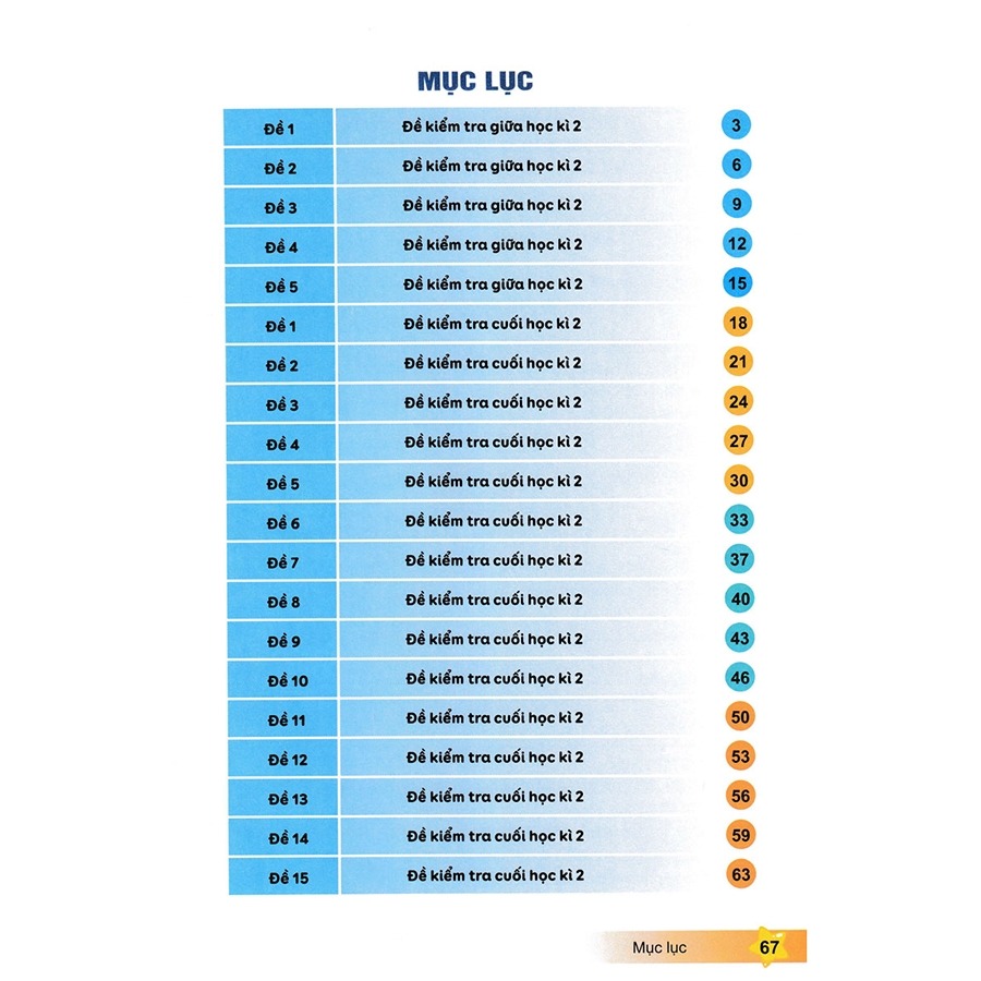 Bo
						
										
										De Kiem Tra Toan 4 - Hoc Ki 2 (Ket Noi Tri Thuc Voi Cuoc Song)
