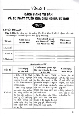 bộ đề kiểm tra trắc nghiệm và tự luận lịch sử 11 (dùng chung cho các bộ sgk hiện hành)