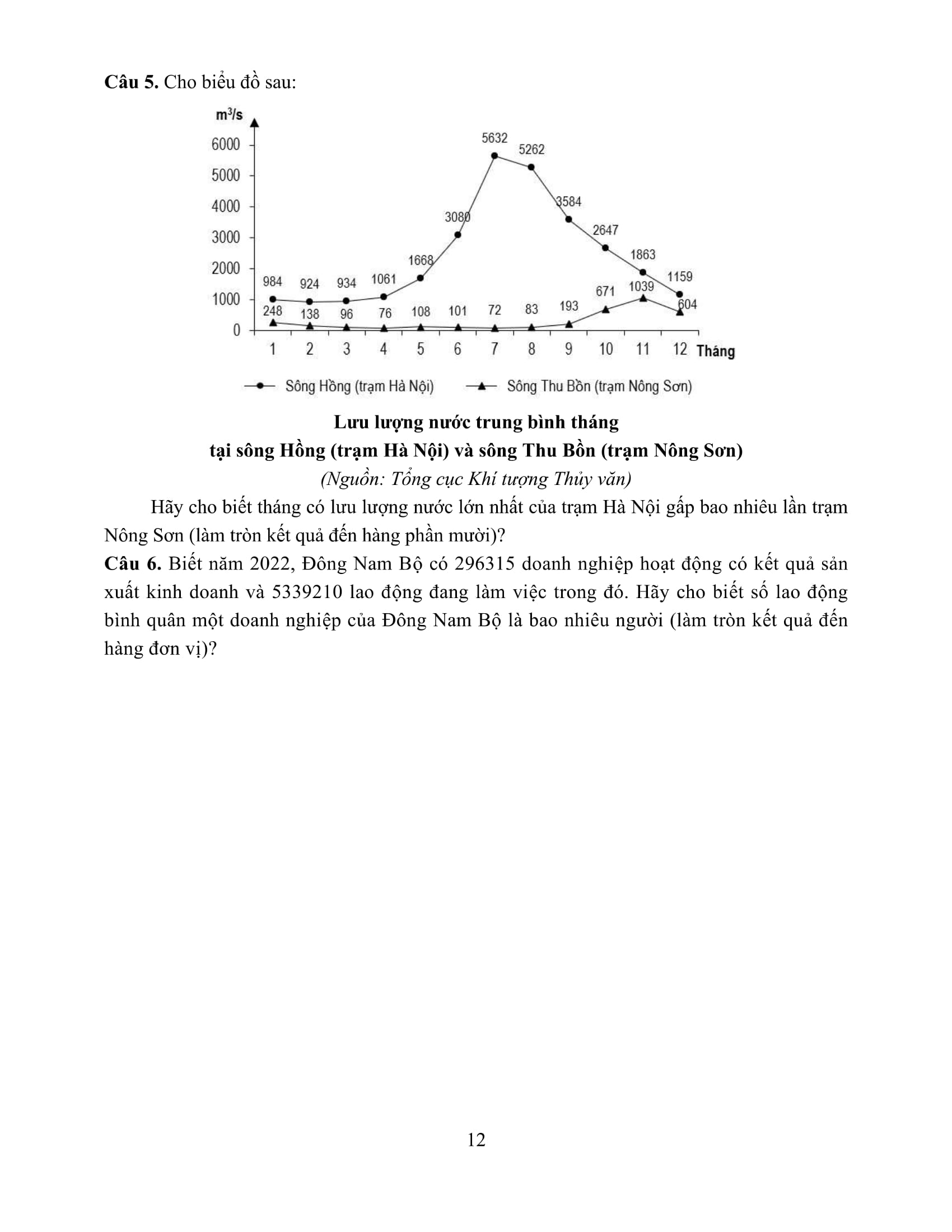 Bộ Đề Ôn Luyện Chuyên Sâu - Môn Địa Lí - Kỳ Thi Tốt Nghiệp THPT Theo Chương Trình GDPT Mới