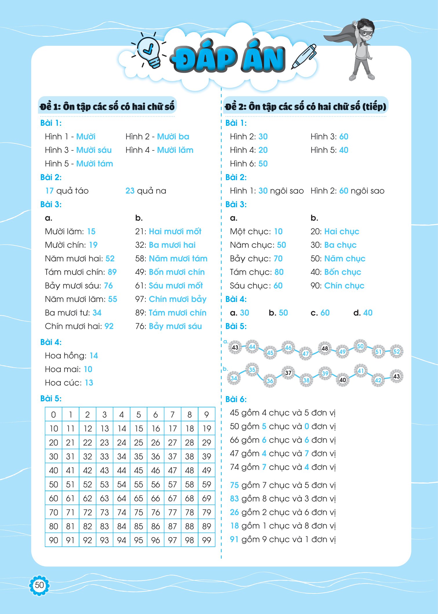 bộ đề ôn luyện và tự kiểm tra toán lớp 1 - tập 2