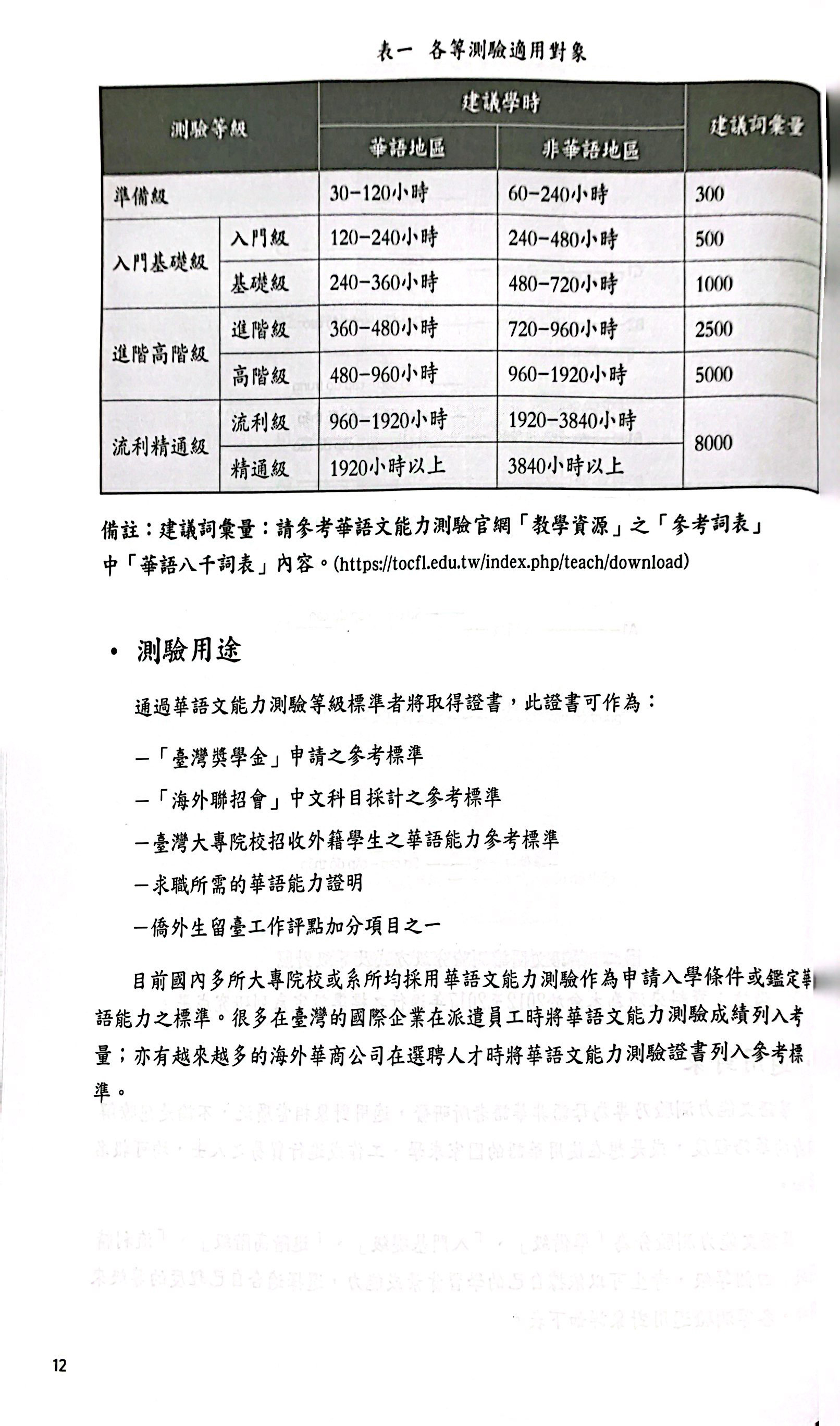 bộ đề thi mô phỏng đề thi năng lực hoa ngữ - nhóm a - quyển 3