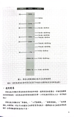 bộ đề thi mô phỏng đề thi năng lực hoa ngữ - nhóm b - quyển 1