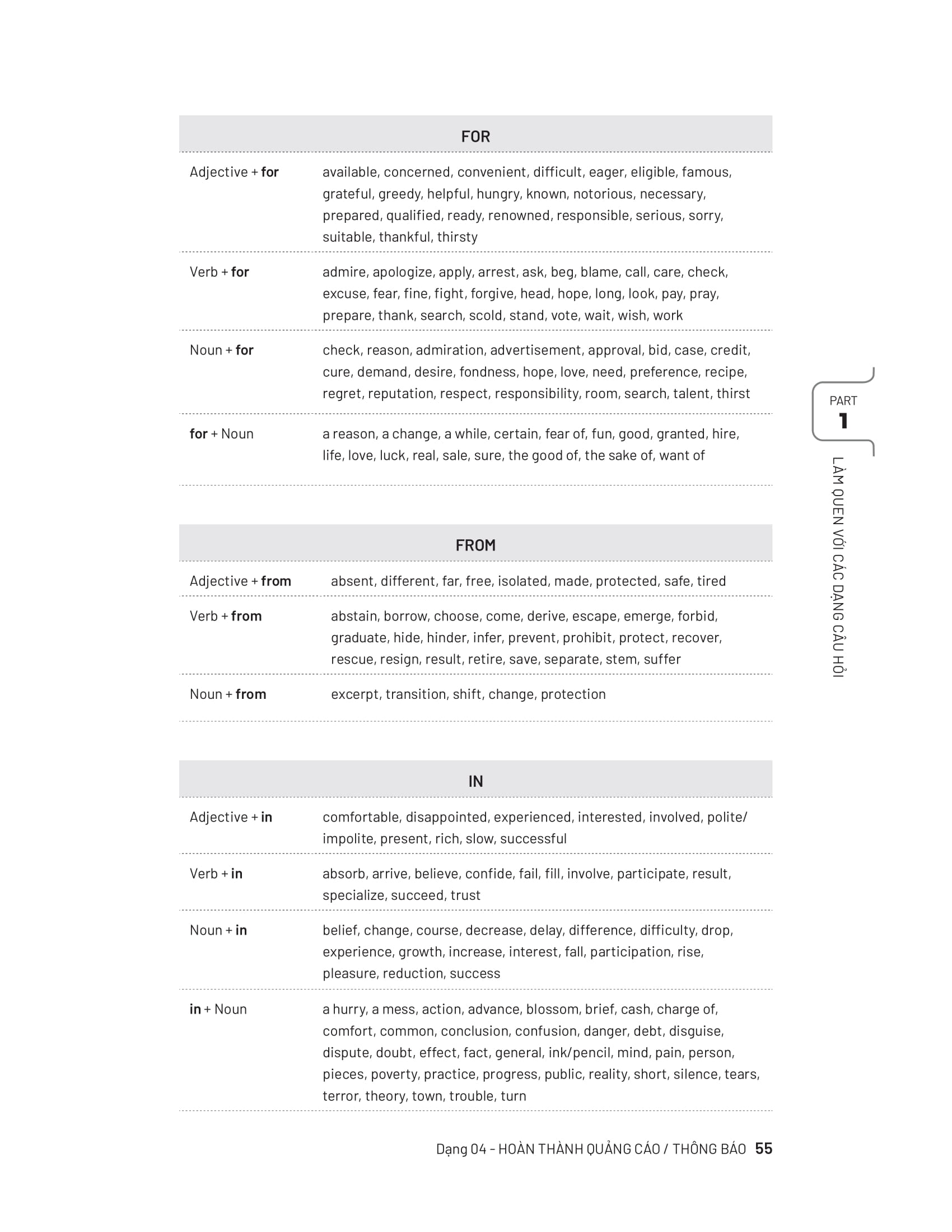 bộ đề thi thử tốt nghiệp thpt môn tiếng anh