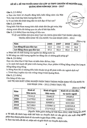 bộ đề tuyển chọn ôn luyện thi vào lớp 10 thpt chuyên - môn địa lí