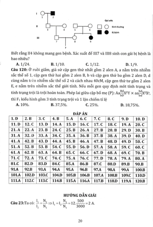 bộ đề tuyển chọn ôn thi tốt nghiệp thpt - bài thi khoa học tự nhiên