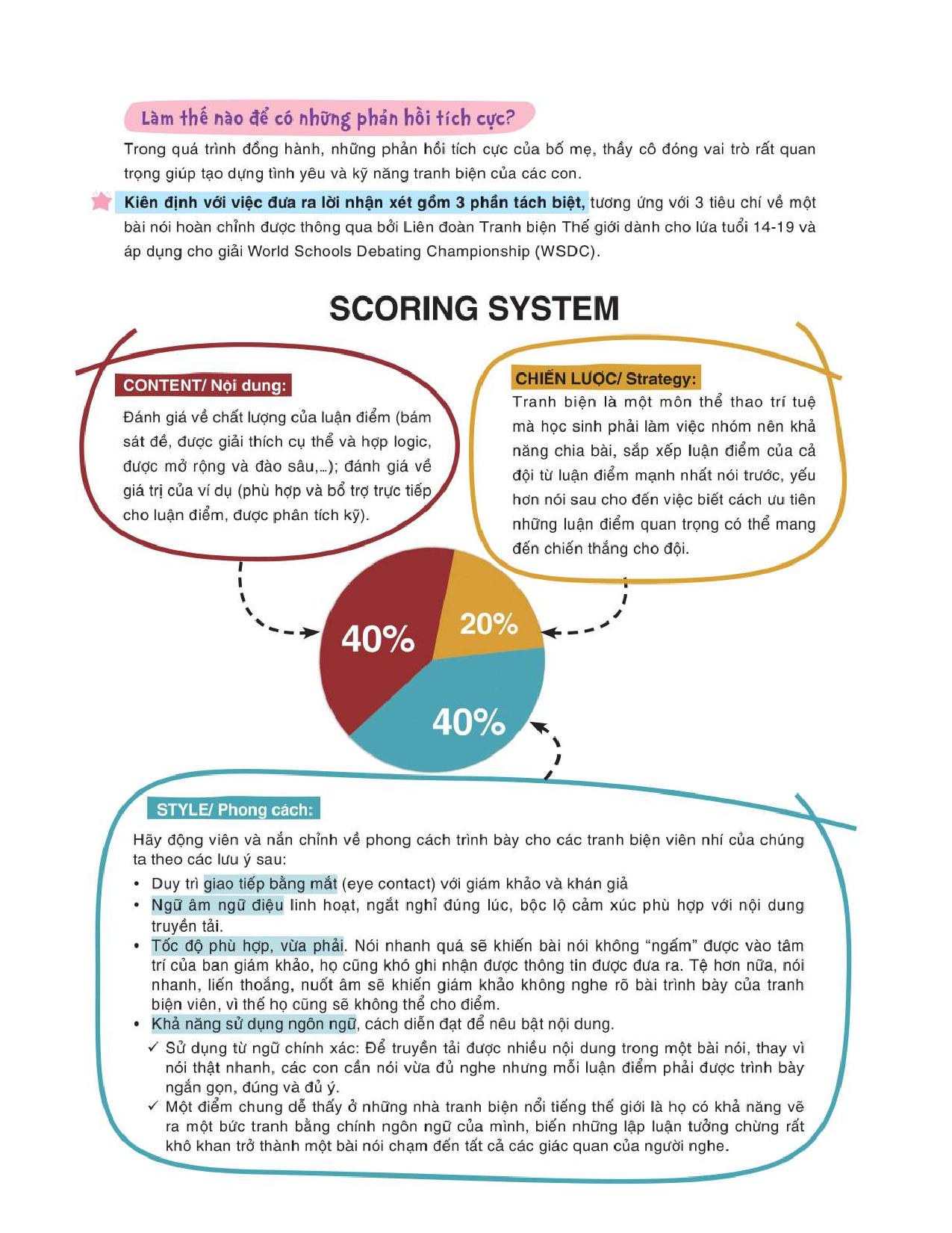Bo
						
										
										Debate Pro Junior: Nha Tranh Bien Thong Minh Book1
