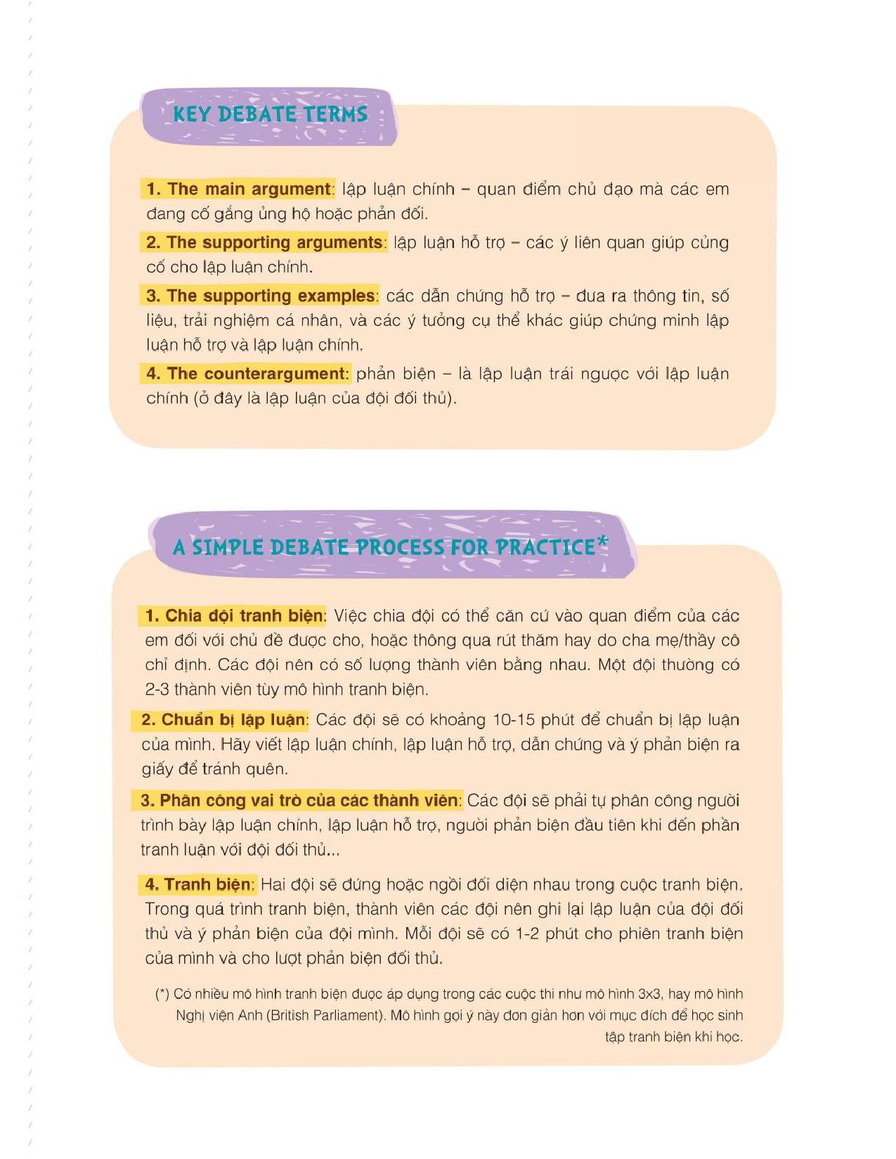 Bo
						
										
										Debate Pro Junior: Nha Tranh Bien Thong Minh Book1