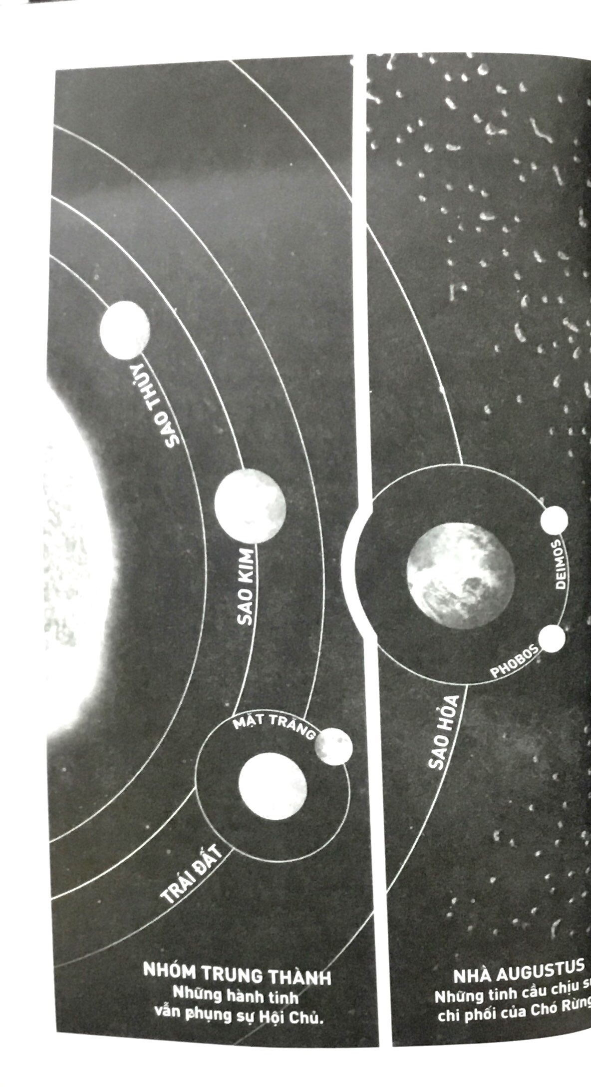 bộ đỏ trỗi dậy 3 - sao mai