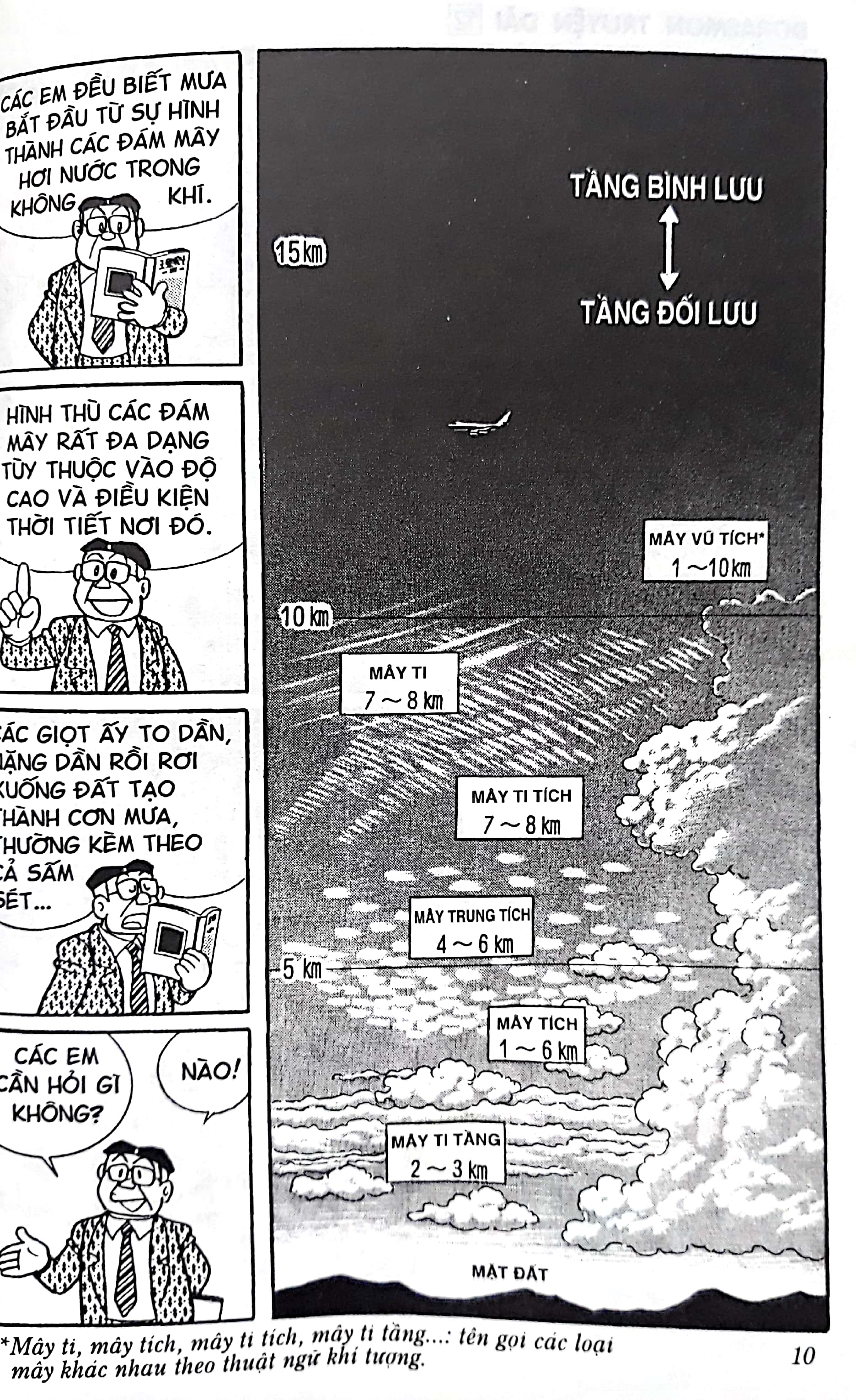 Bộ
						
										
										Doraemon Truyện Dài - Tập 12 (Tái Bản 2018)