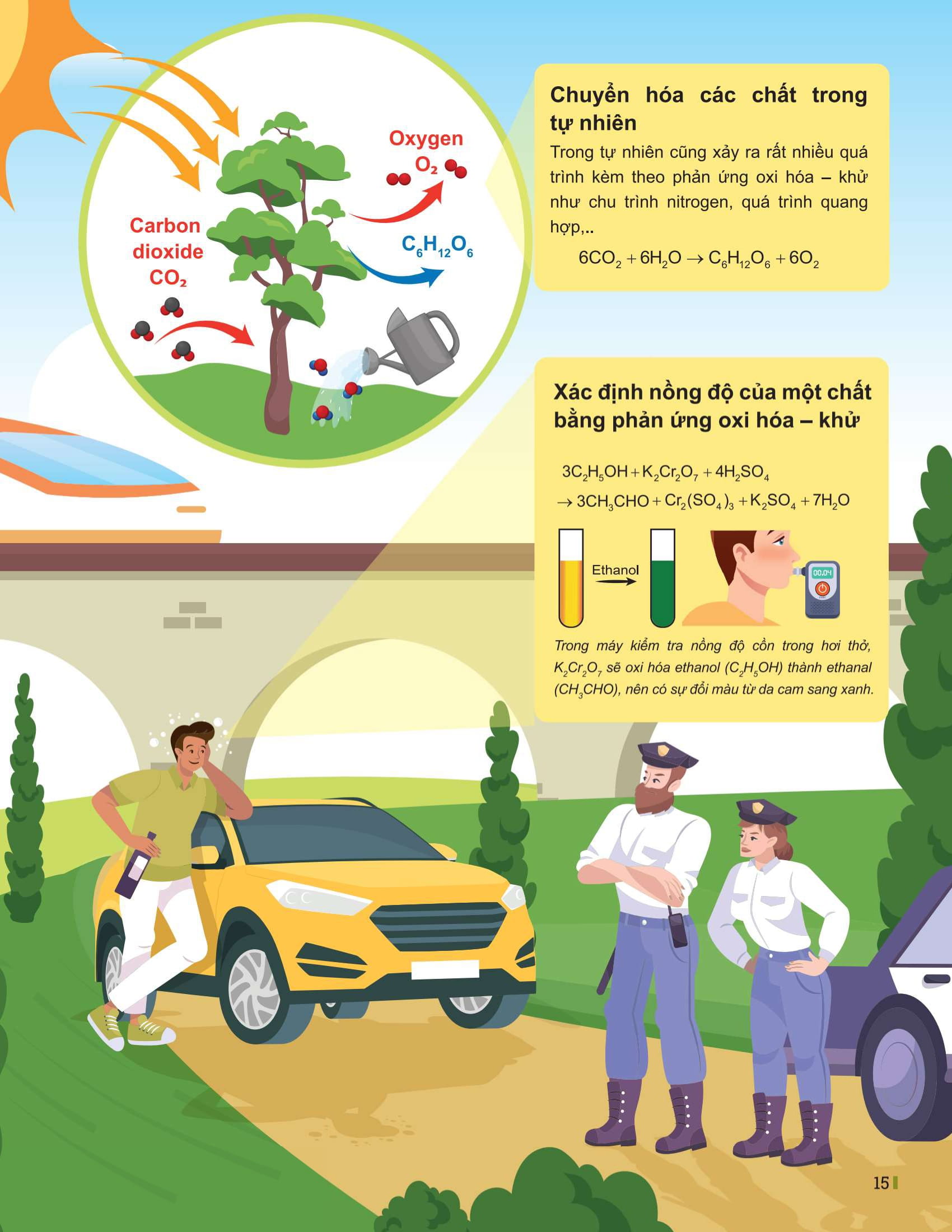 Bo
						
										
										Dot Pha Tu Duy Hoa Hoc 10 - Tap 2