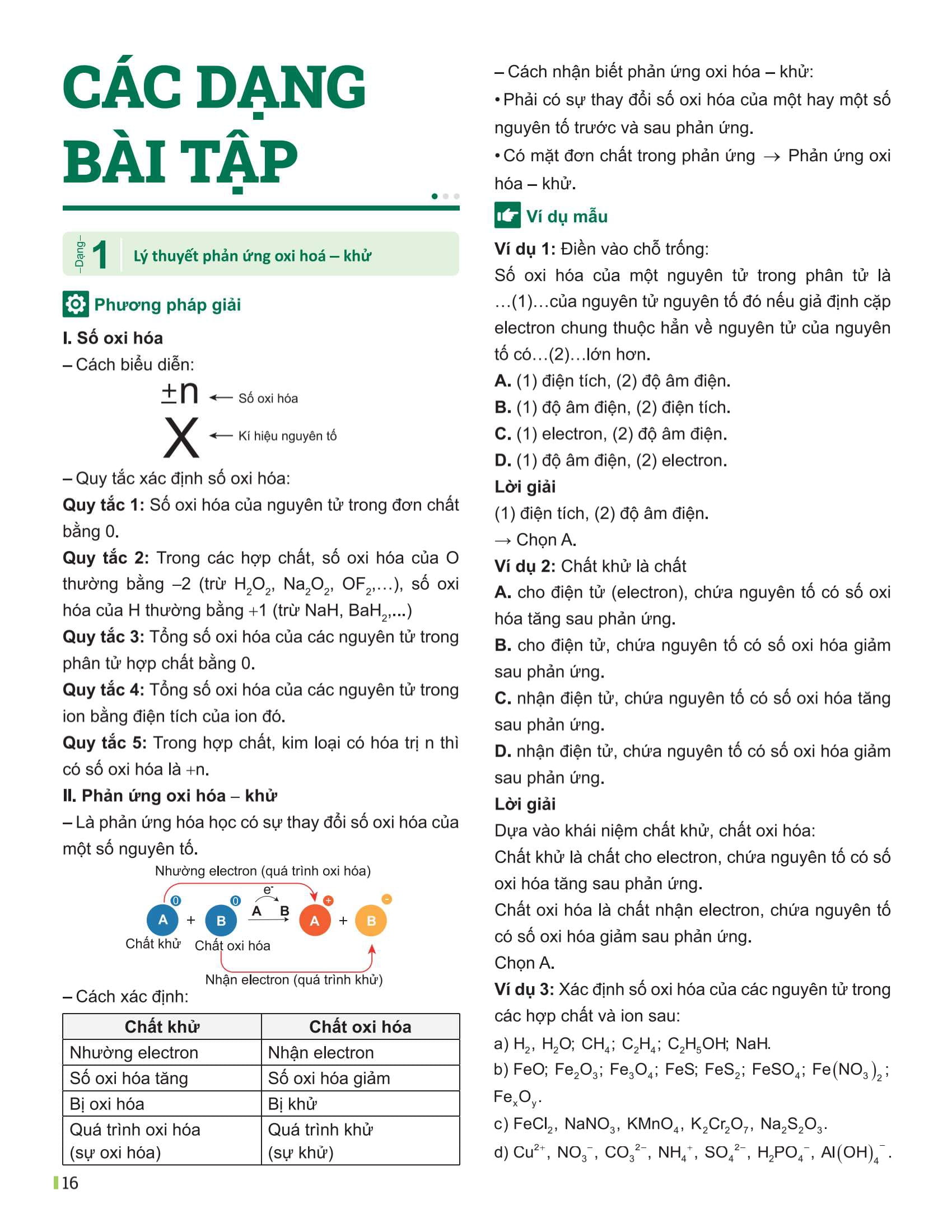 Bo
						
										
										Dot Pha Tu Duy Hoa Hoc 10 - Tap 2