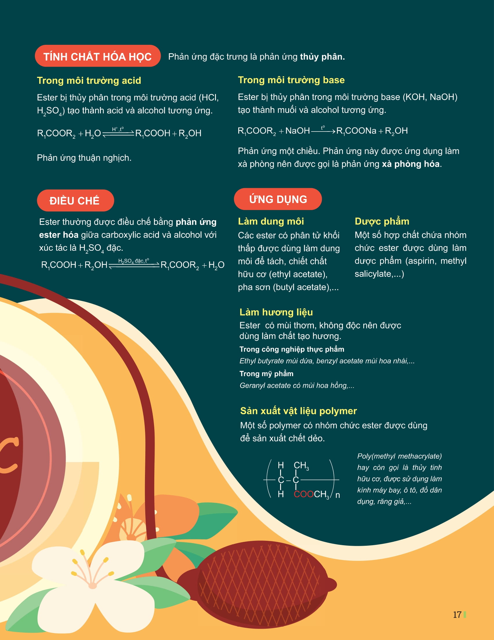 Bo
						
										
										Dot Pha Tu Duy Hoa Hoc 12 - Tap 1