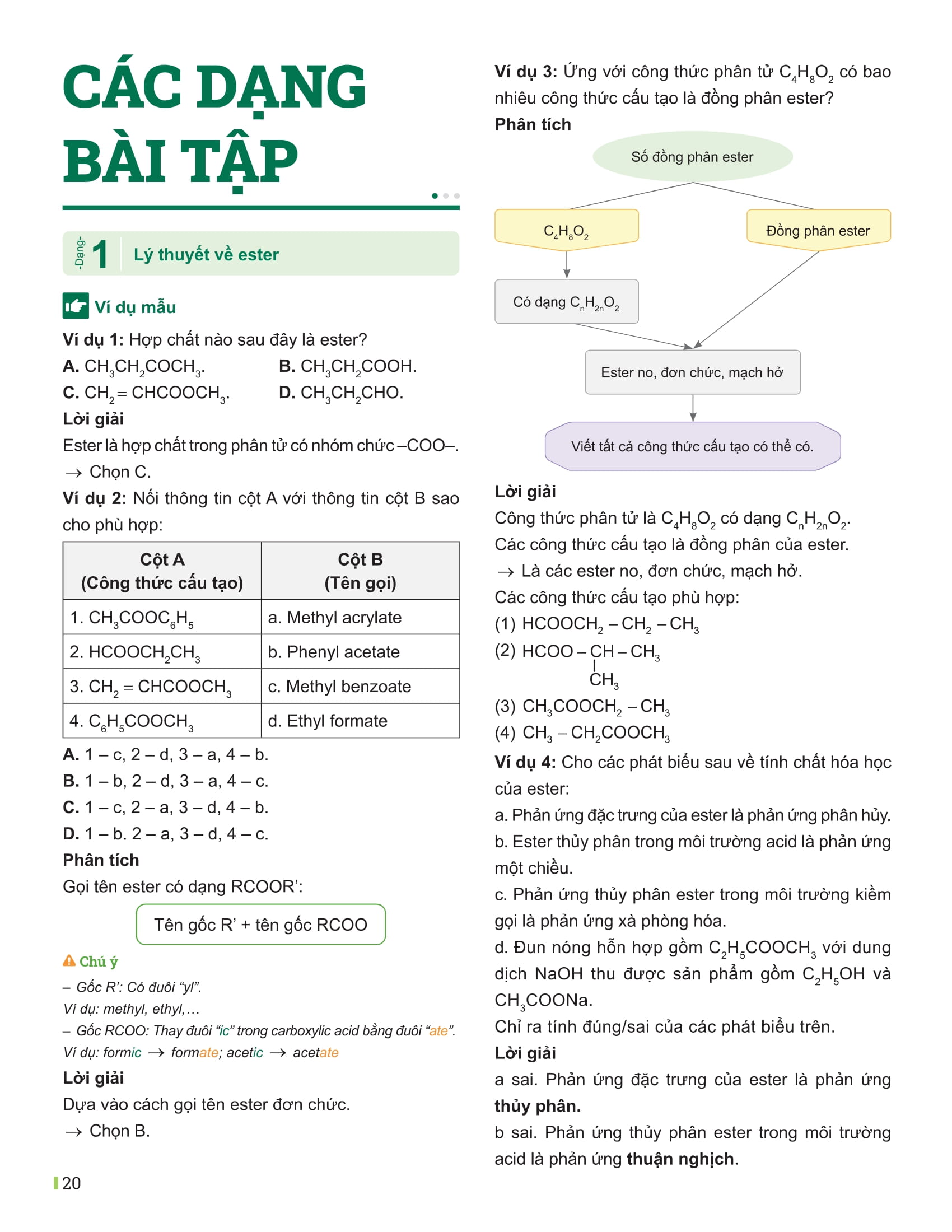 Bo
						
										
										Dot Pha Tu Duy Hoa Hoc 12 - Tap 1
