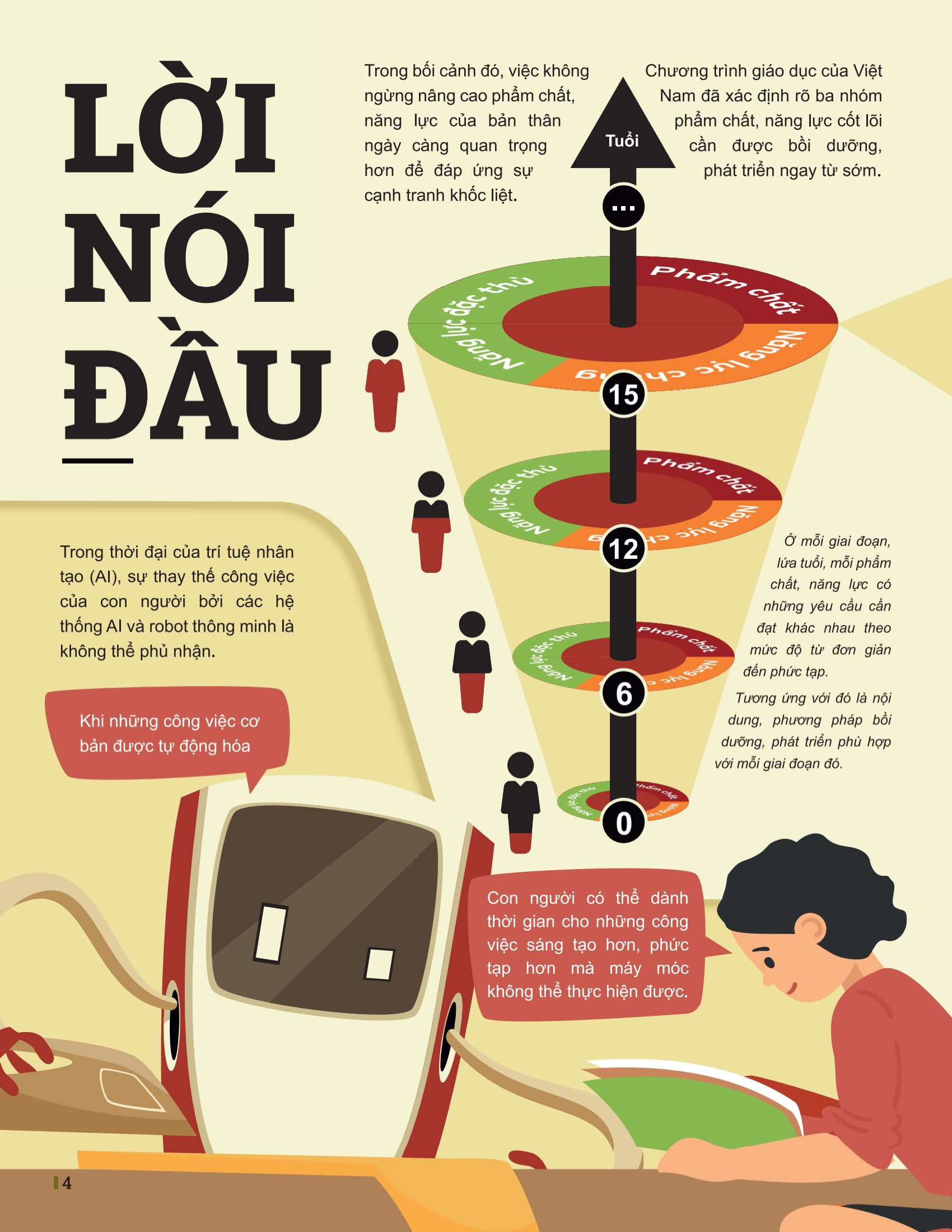 Bo
						
										
										Dot Pha Tu Duy Khoa Hoc Tu Nhien 6 - Tap 1