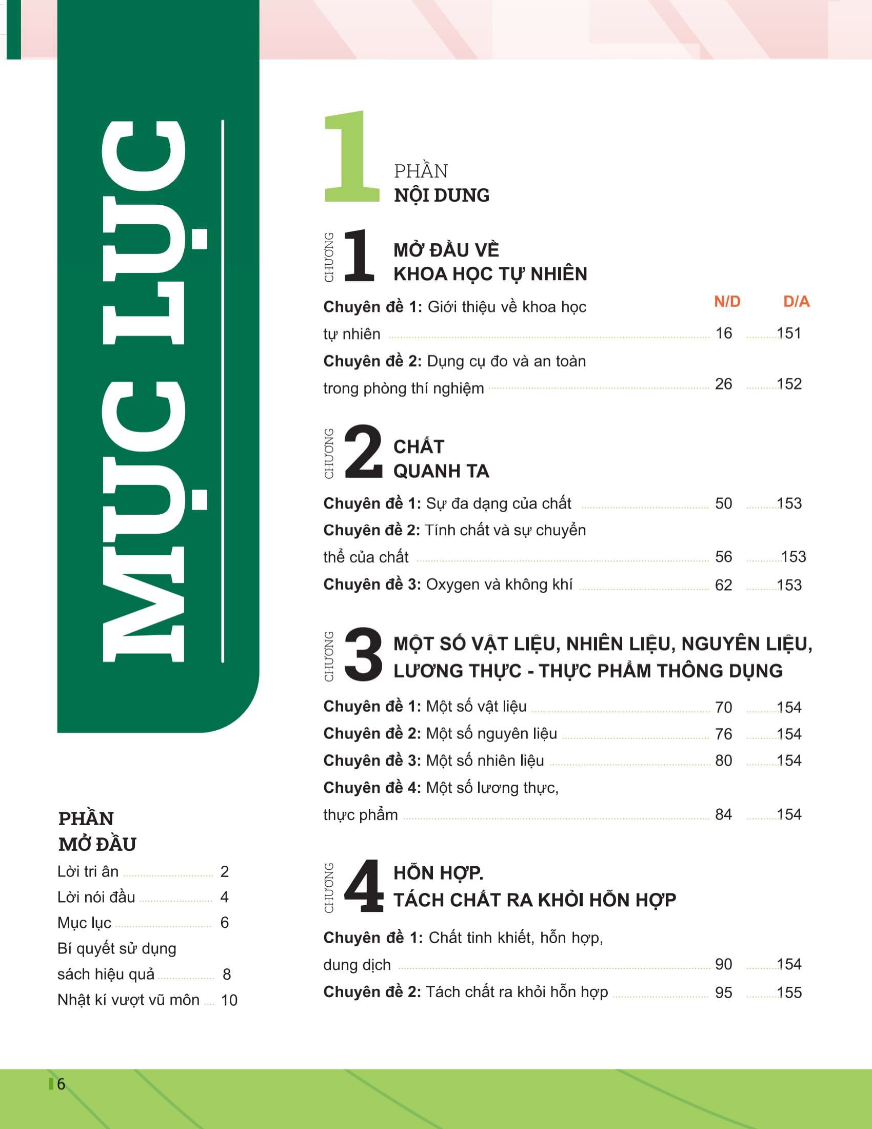 Bo
						
										
										Dot Pha Tu Duy Khoa Hoc Tu Nhien 6 - Tap 1