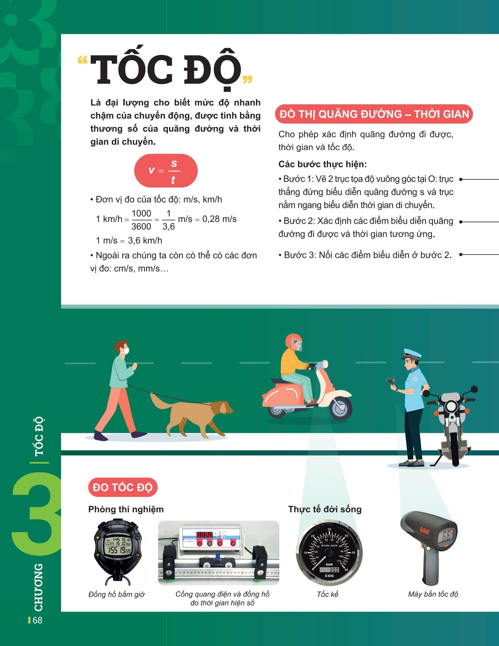 Bo
						
										
										Dot Pha Tu Duy Khoa Hoc Tu Nhien 7 - Tap 1