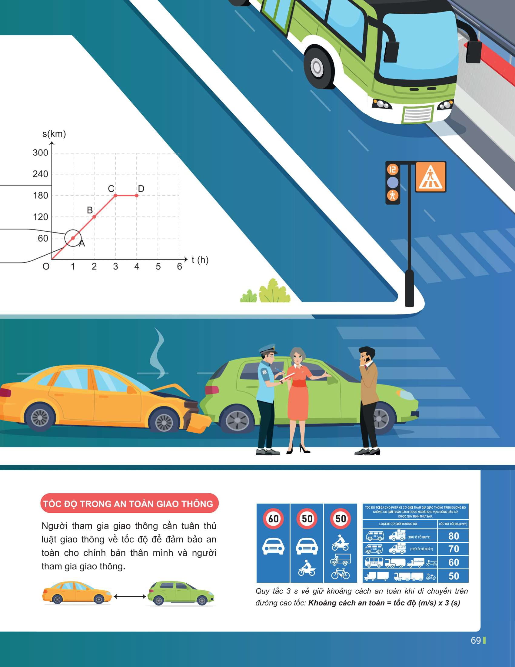 Bo
						
										
										Dot Pha Tu Duy Khoa Hoc Tu Nhien 7 - Tap 1