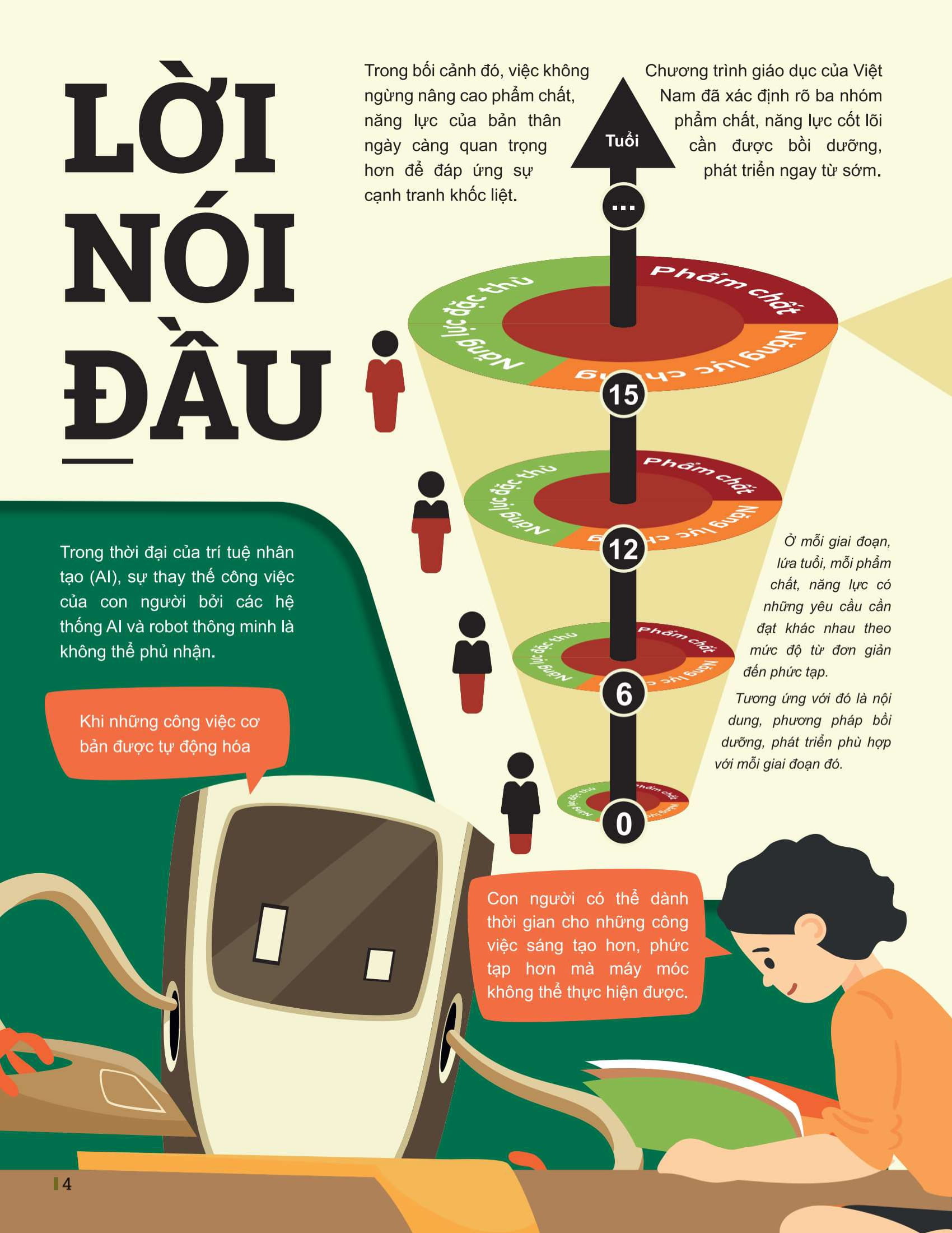 Bo
						
										
										Dot Pha Tu Duy Khoa Hoc Tu Nhien 7 - Tap 1