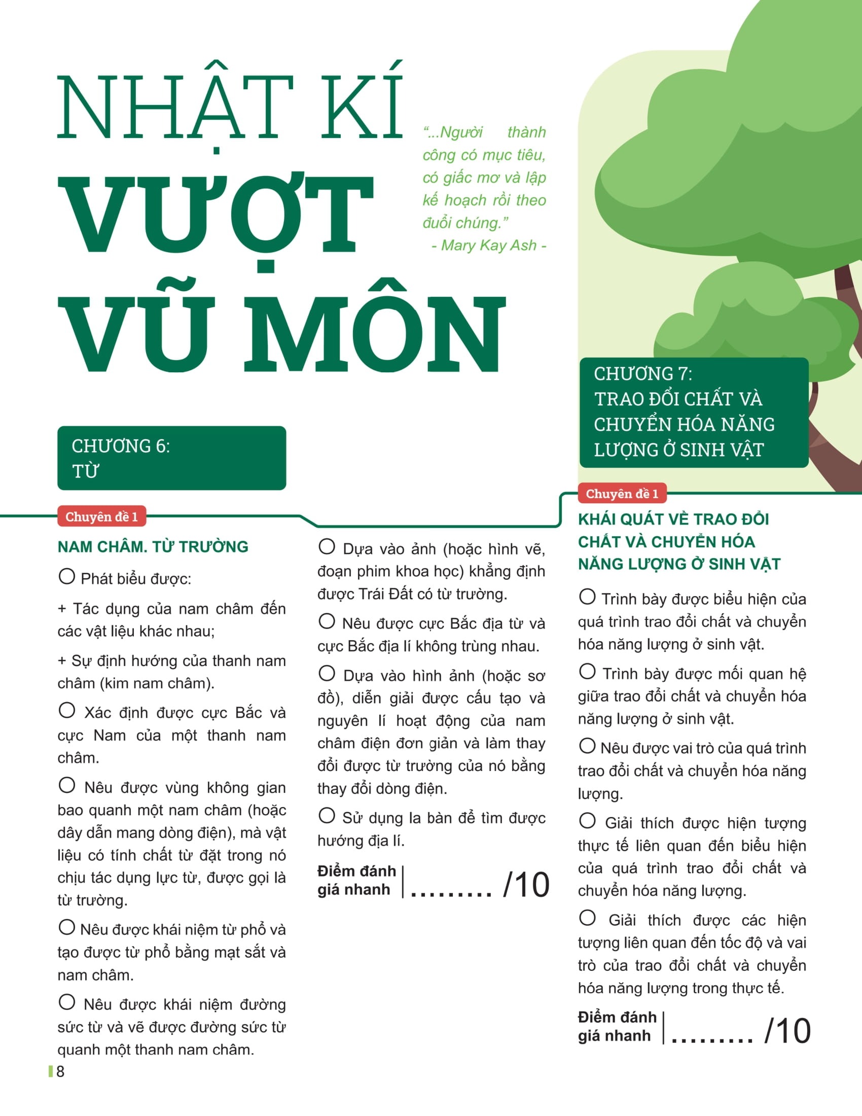 Bo
						
										
										Dot Pha Tu Duy Khoa Hoc Tu Nhien 7 - Tap 1 (Tai Ban 2025)