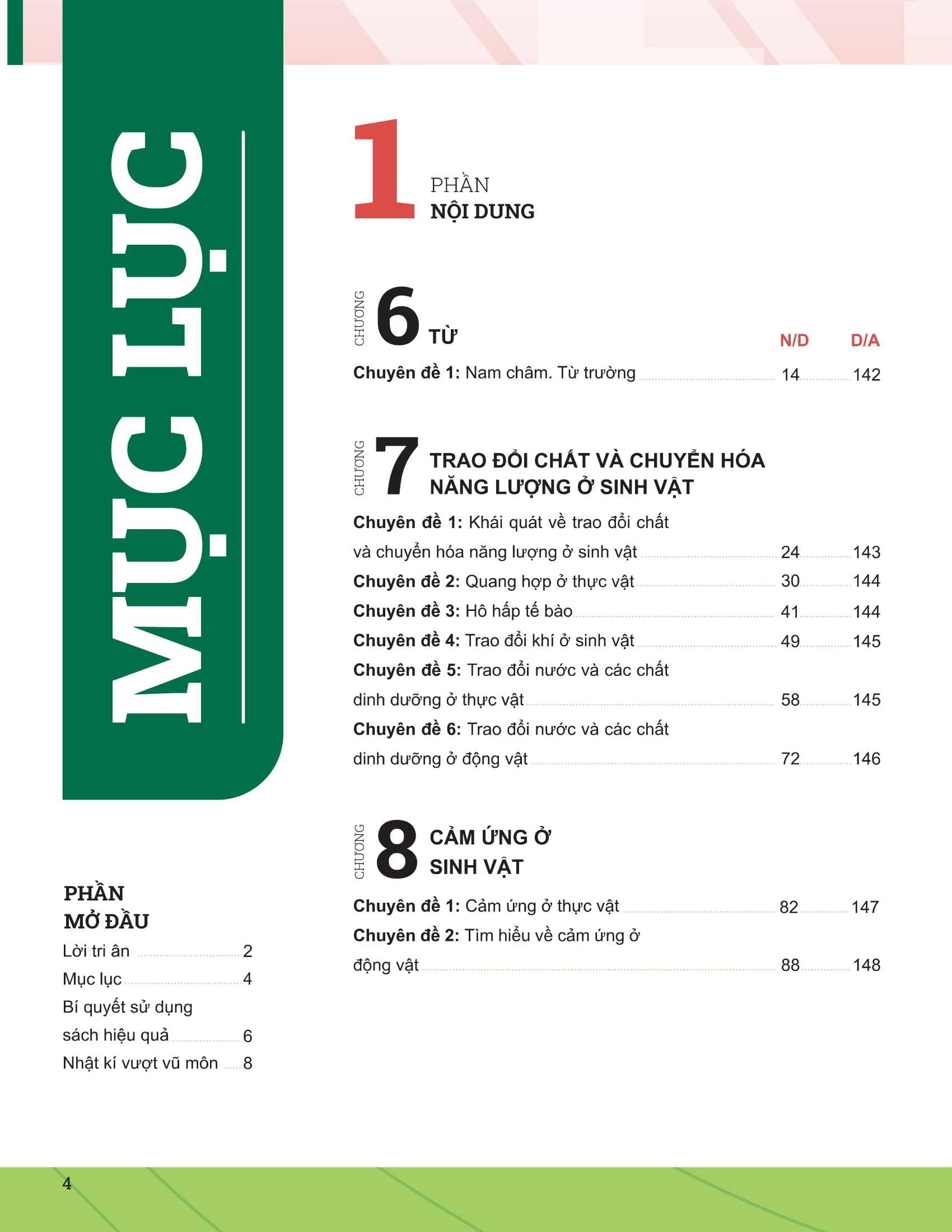 Bo
						
										
										Dot Pha Tu Duy Khoa Hoc Tu Nhien 7 - Tap 2 (Tai Ban 2025)